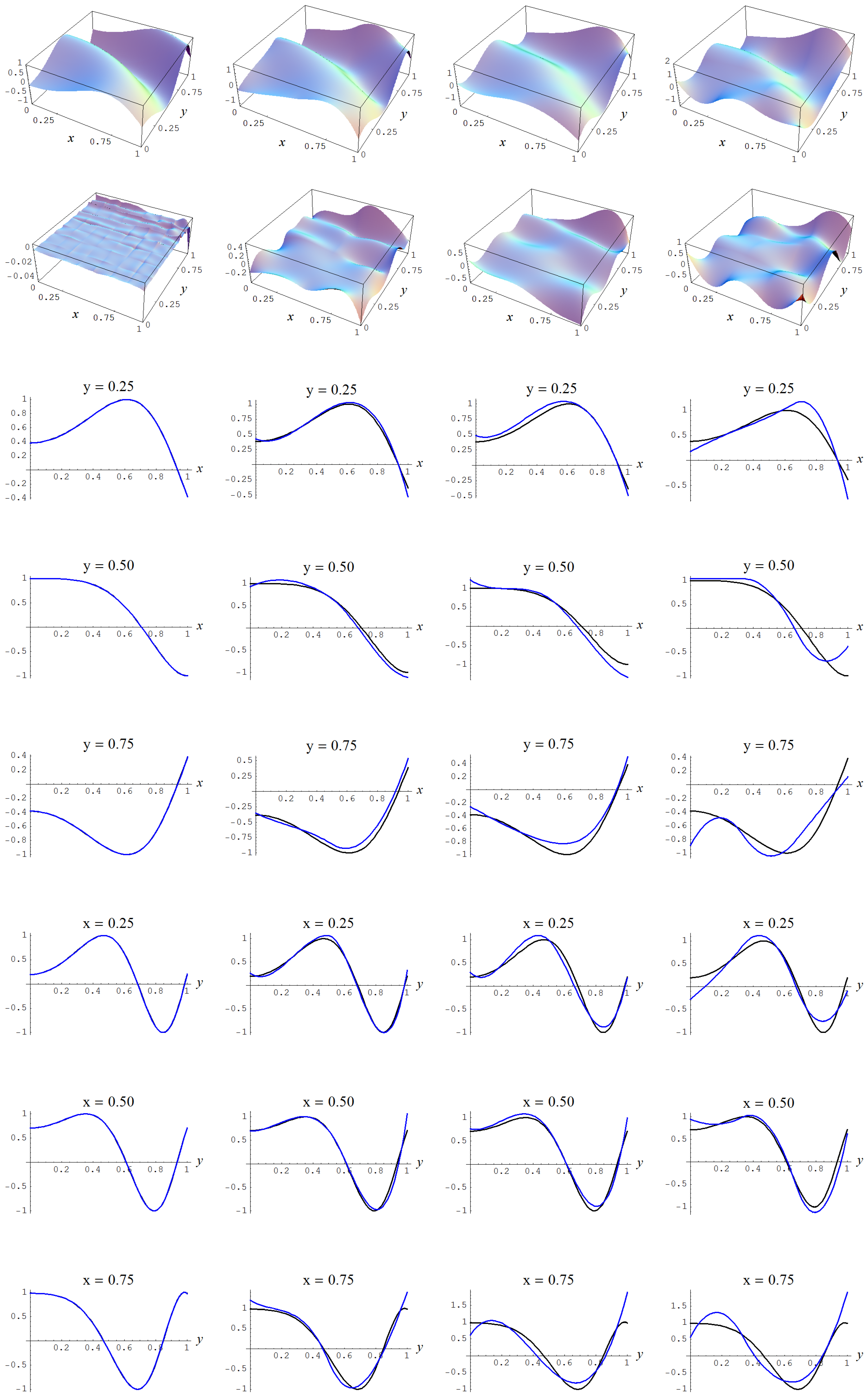 Entropy 19 00250 g005
