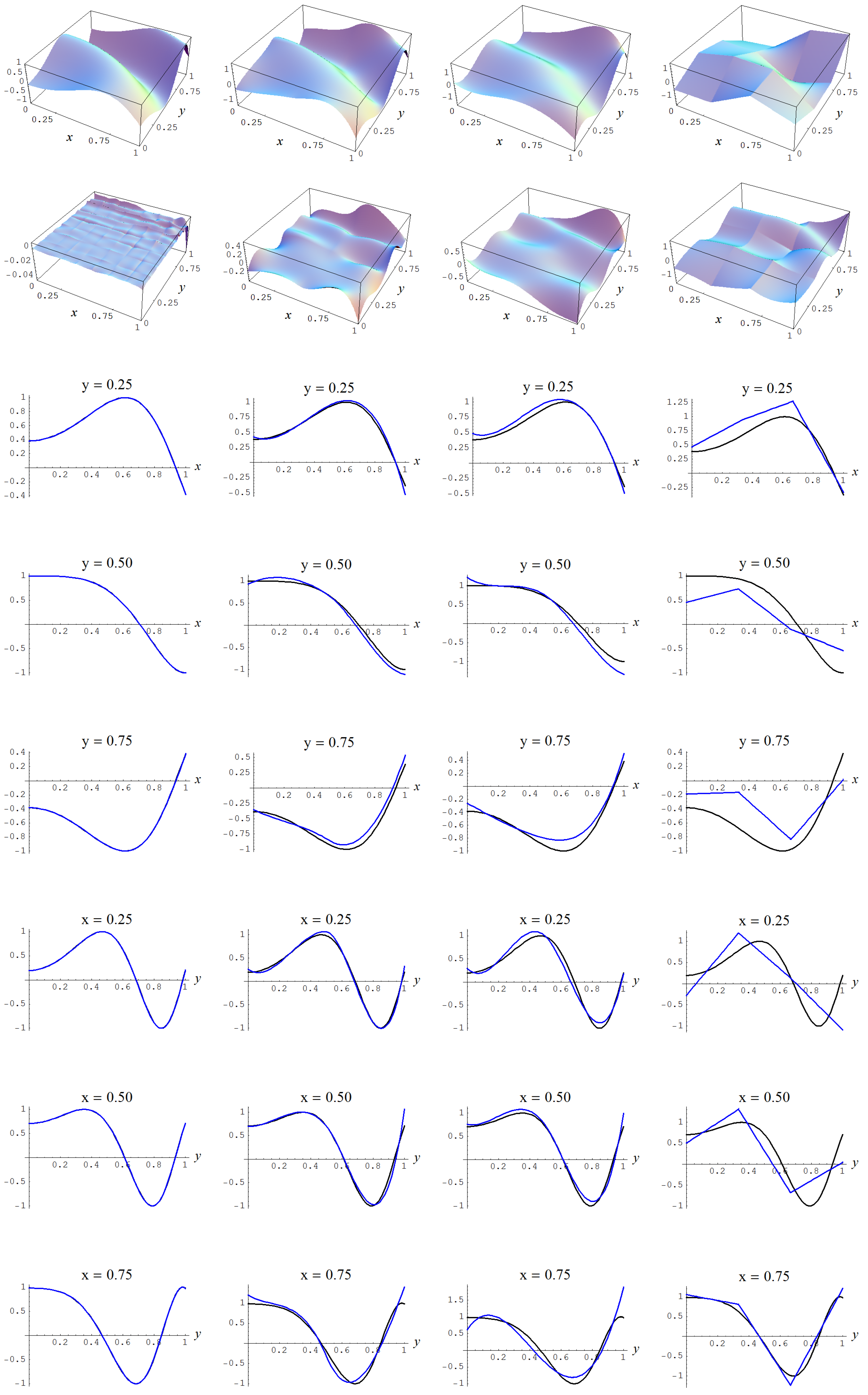 Entropy 19 00250 g006