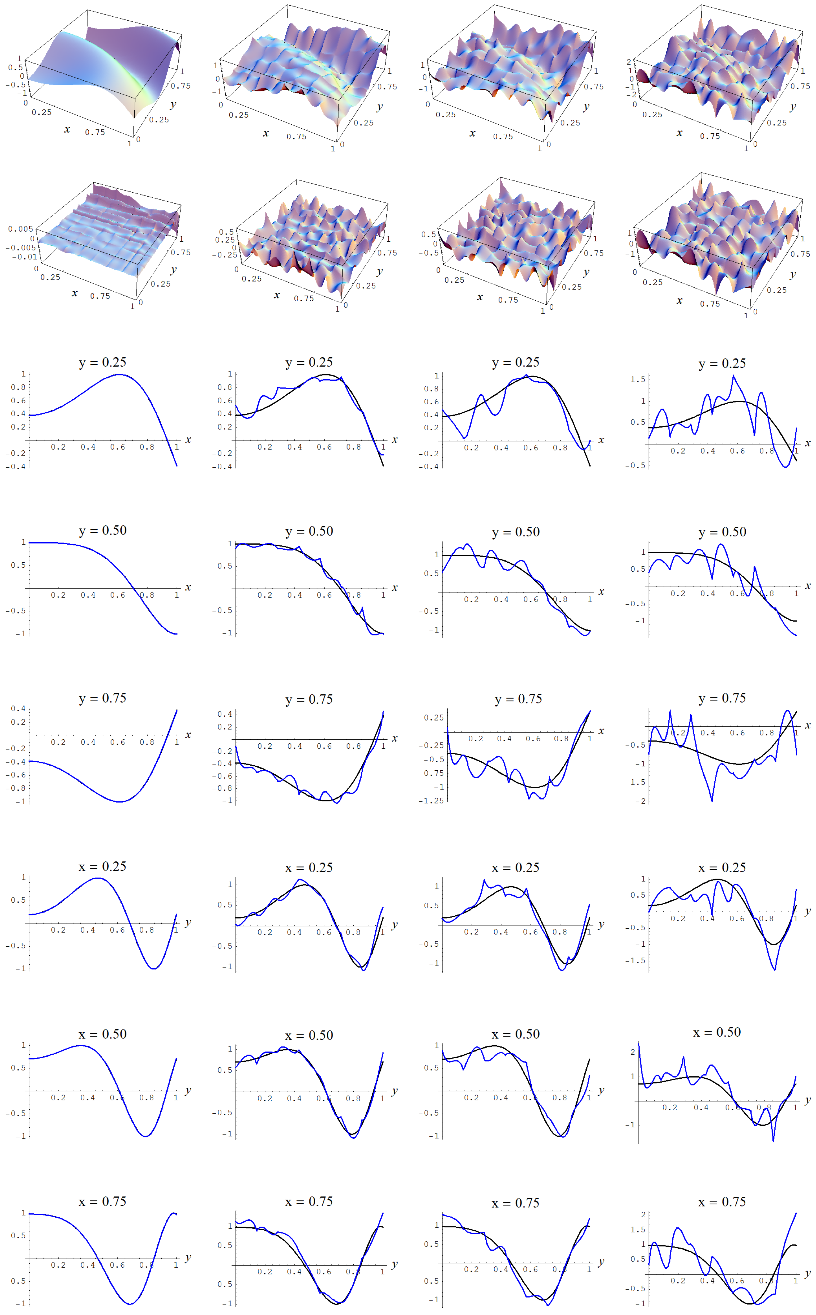 Entropy 19 00250 g007