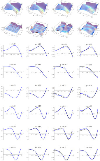 Entropy 19 00250 g008 550