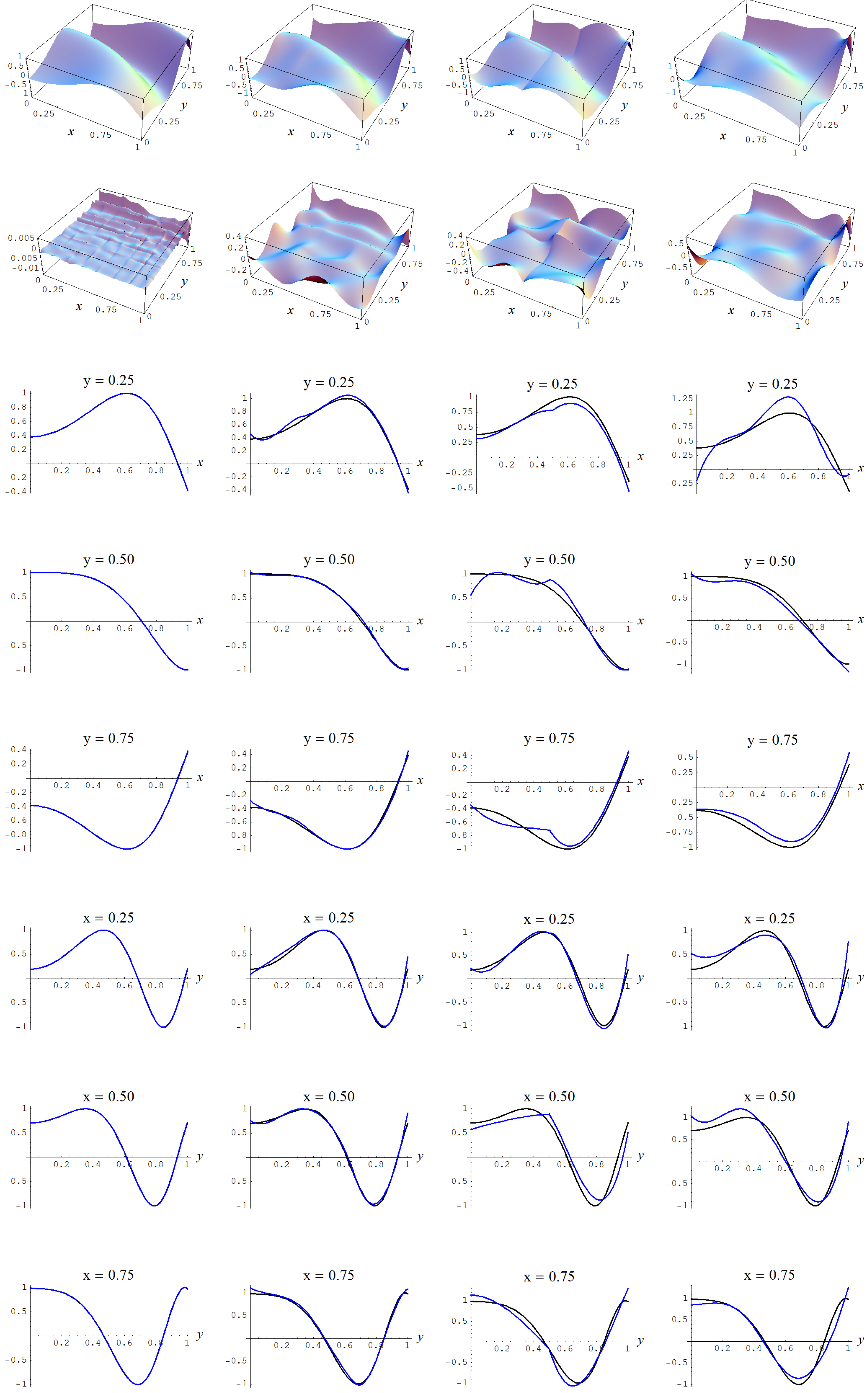 Entropy 19 00250 g008