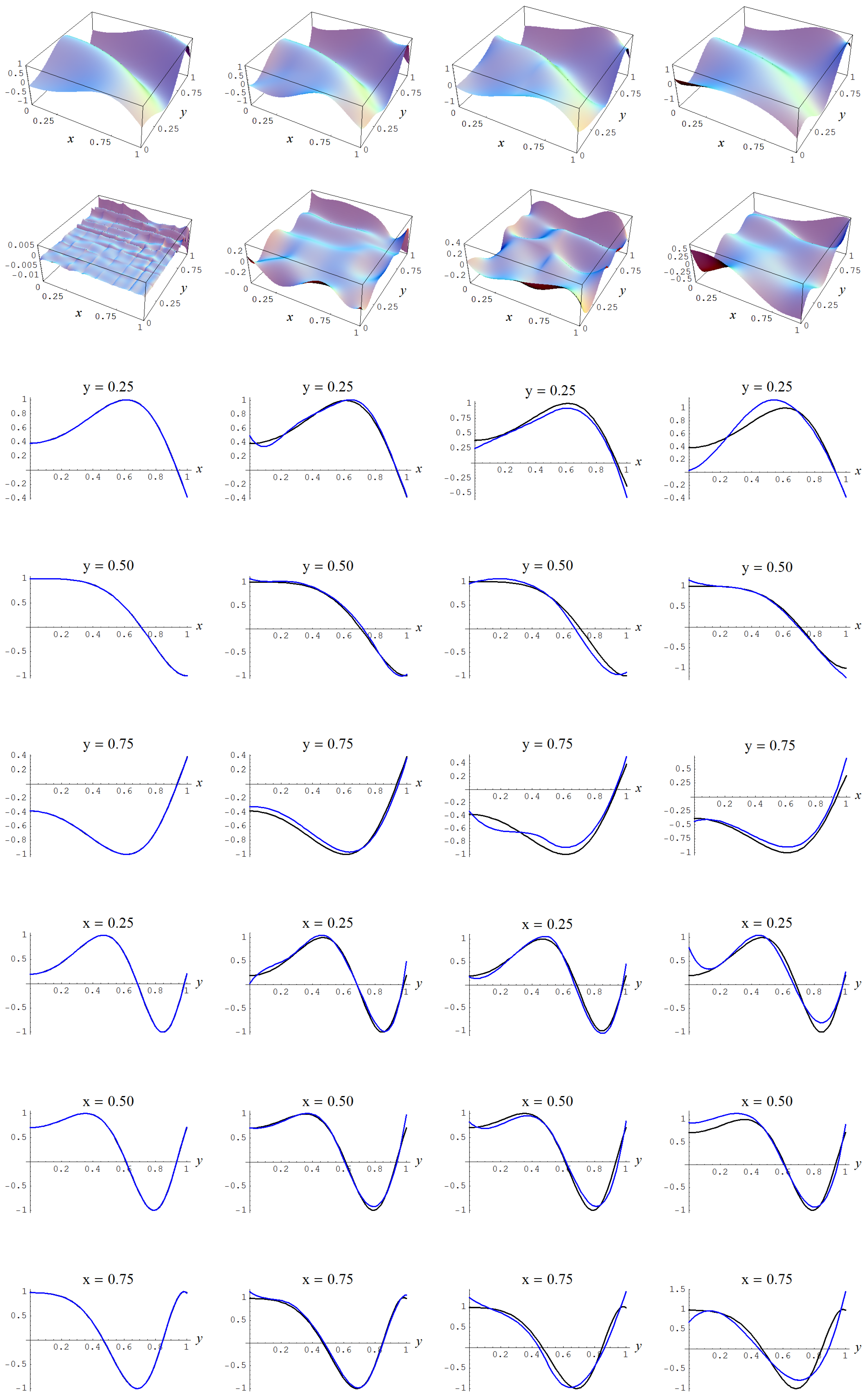 Entropy 19 00250 g009