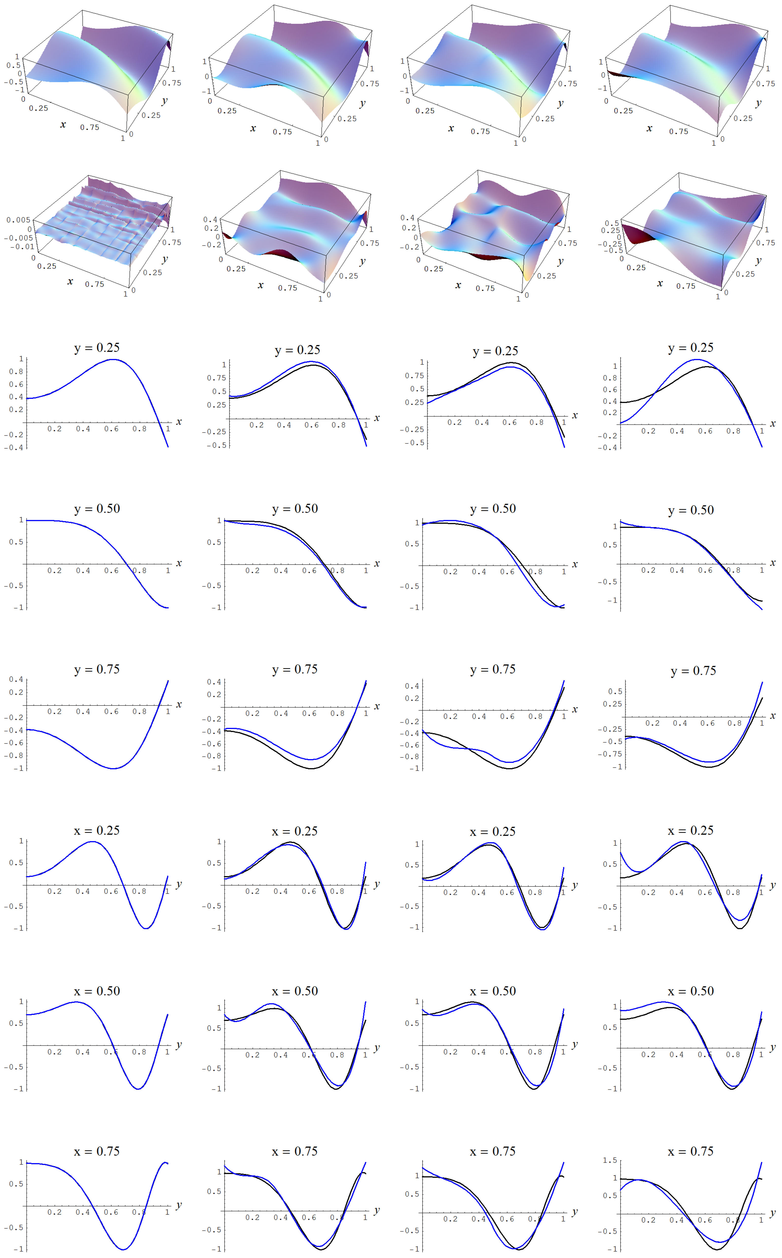 Entropy 19 00250 g010