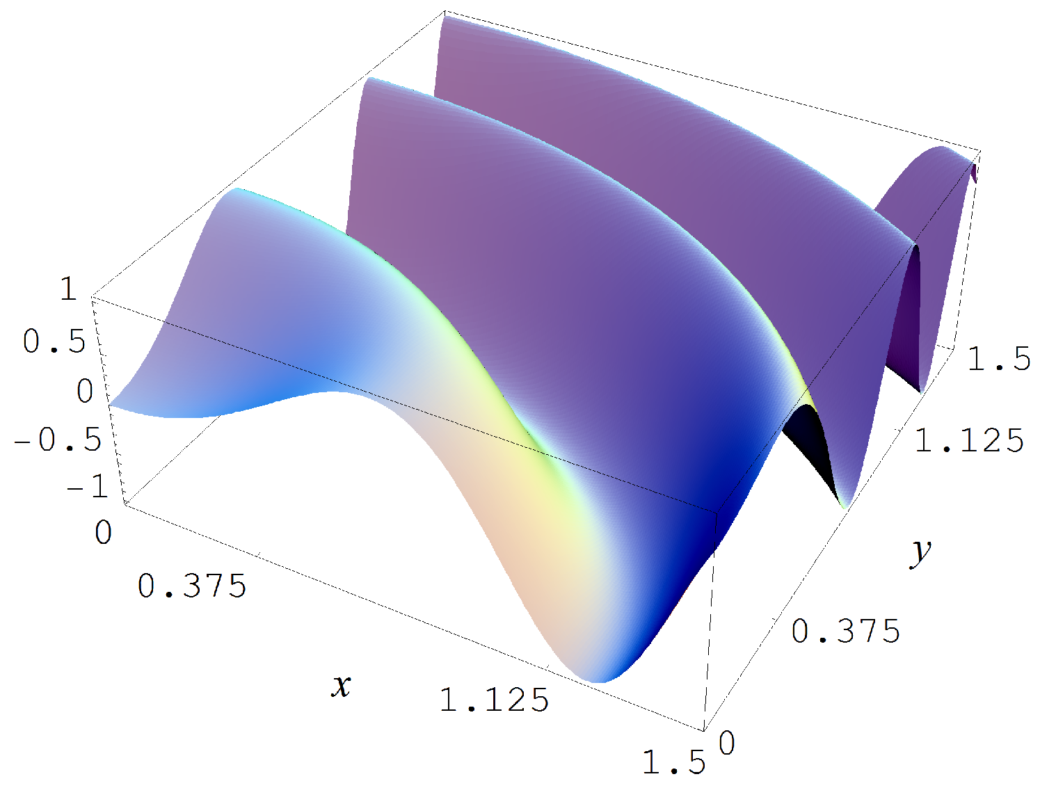 Entropy 19 00250 g011