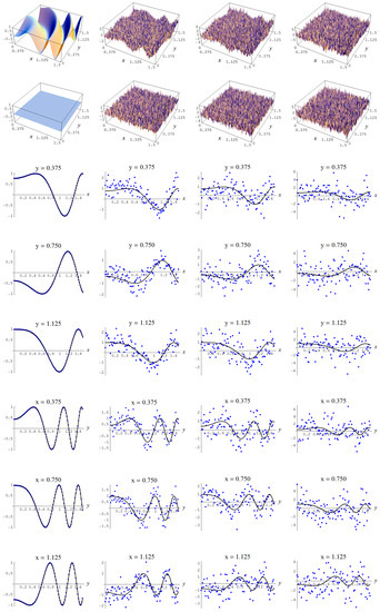Entropy 19 00250 g012 550