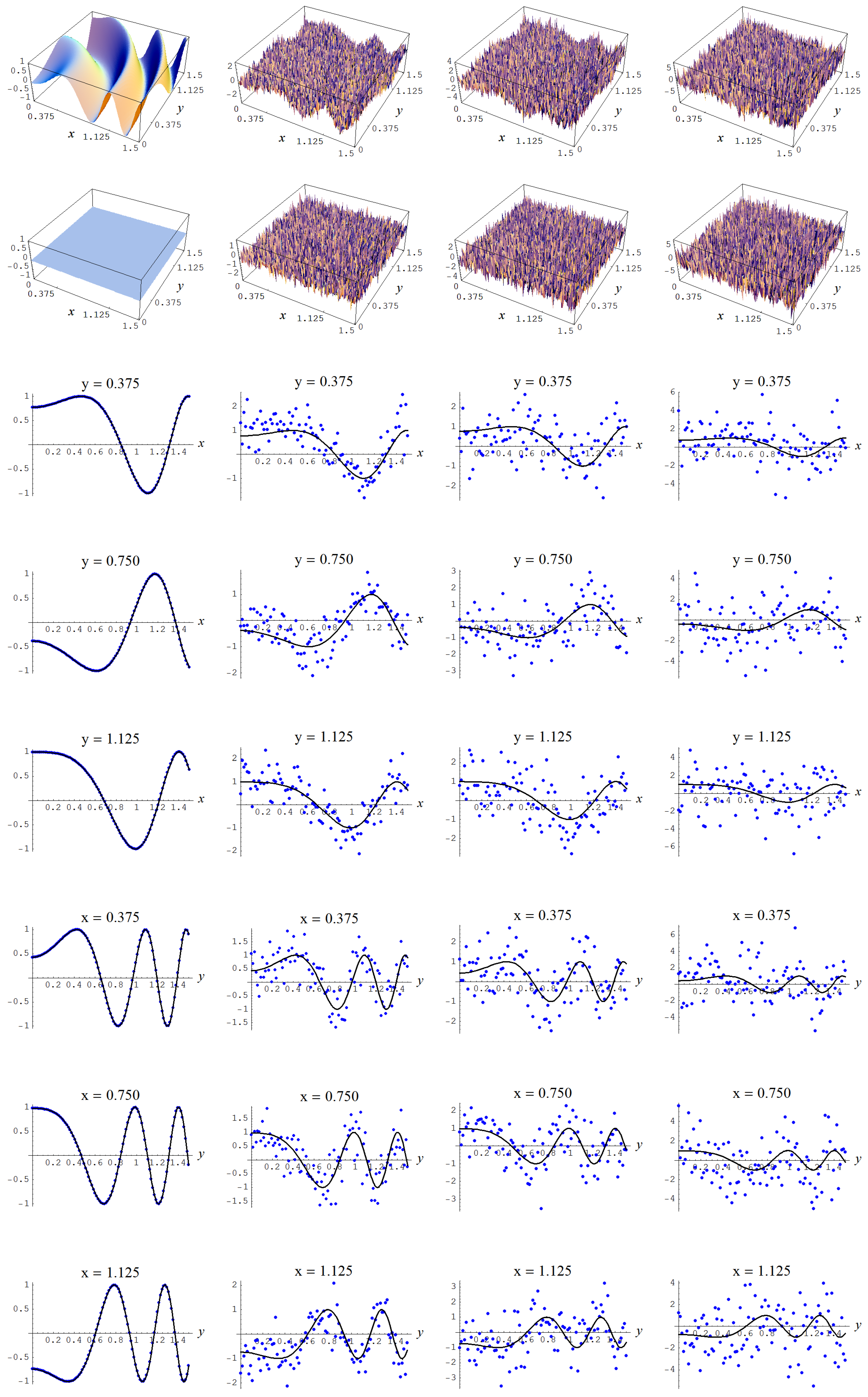 Entropy 19 00250 g012