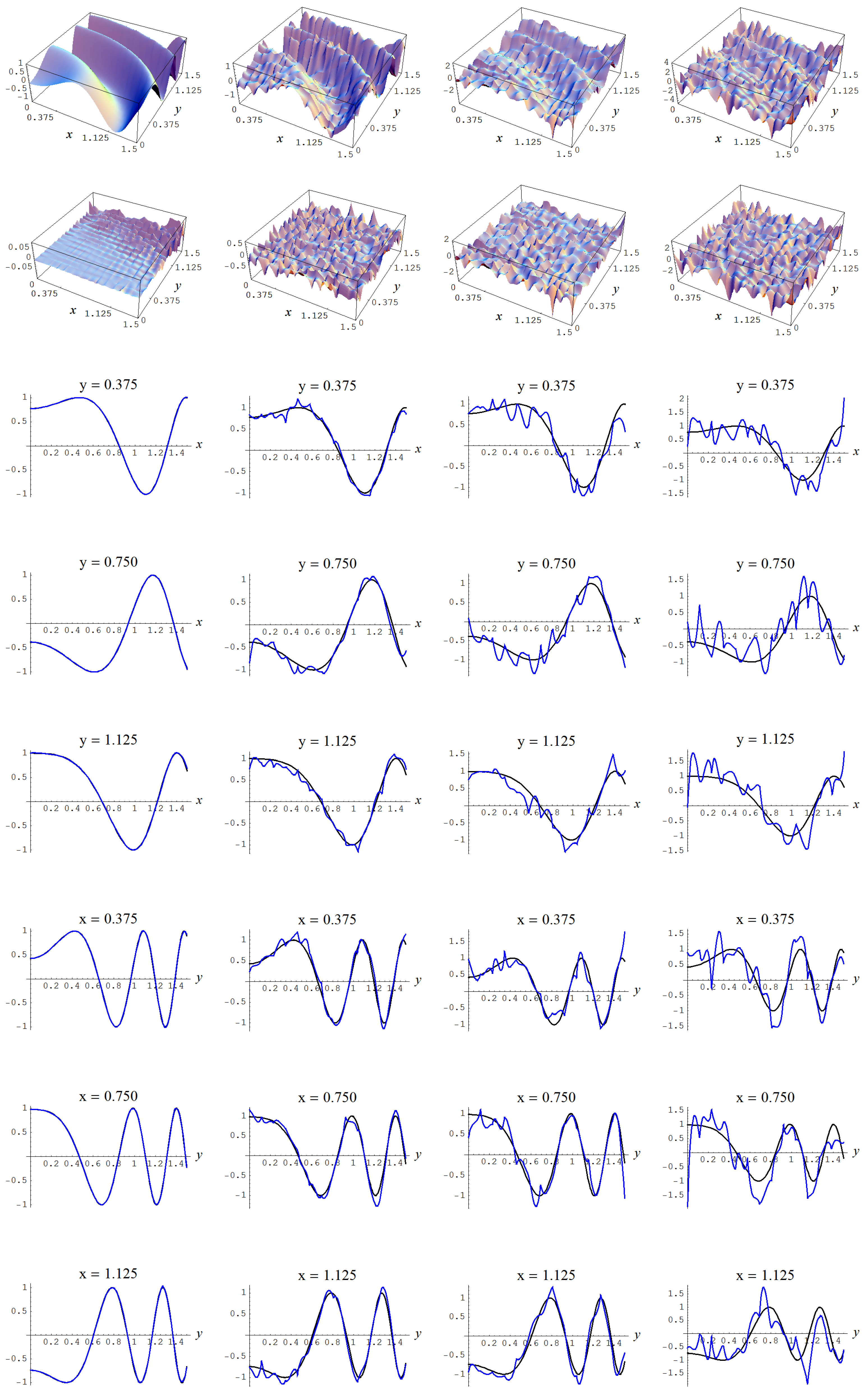 Entropy 19 00250 g013