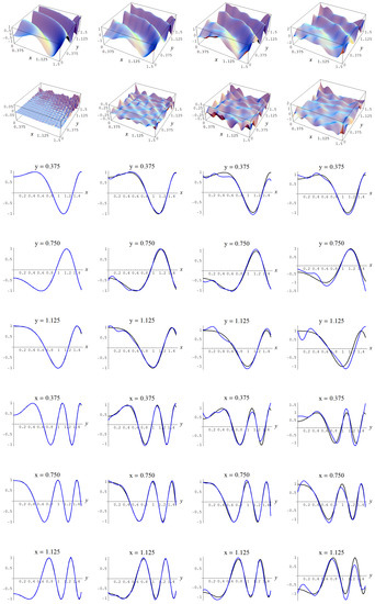 Entropy 19 00250 g014 550