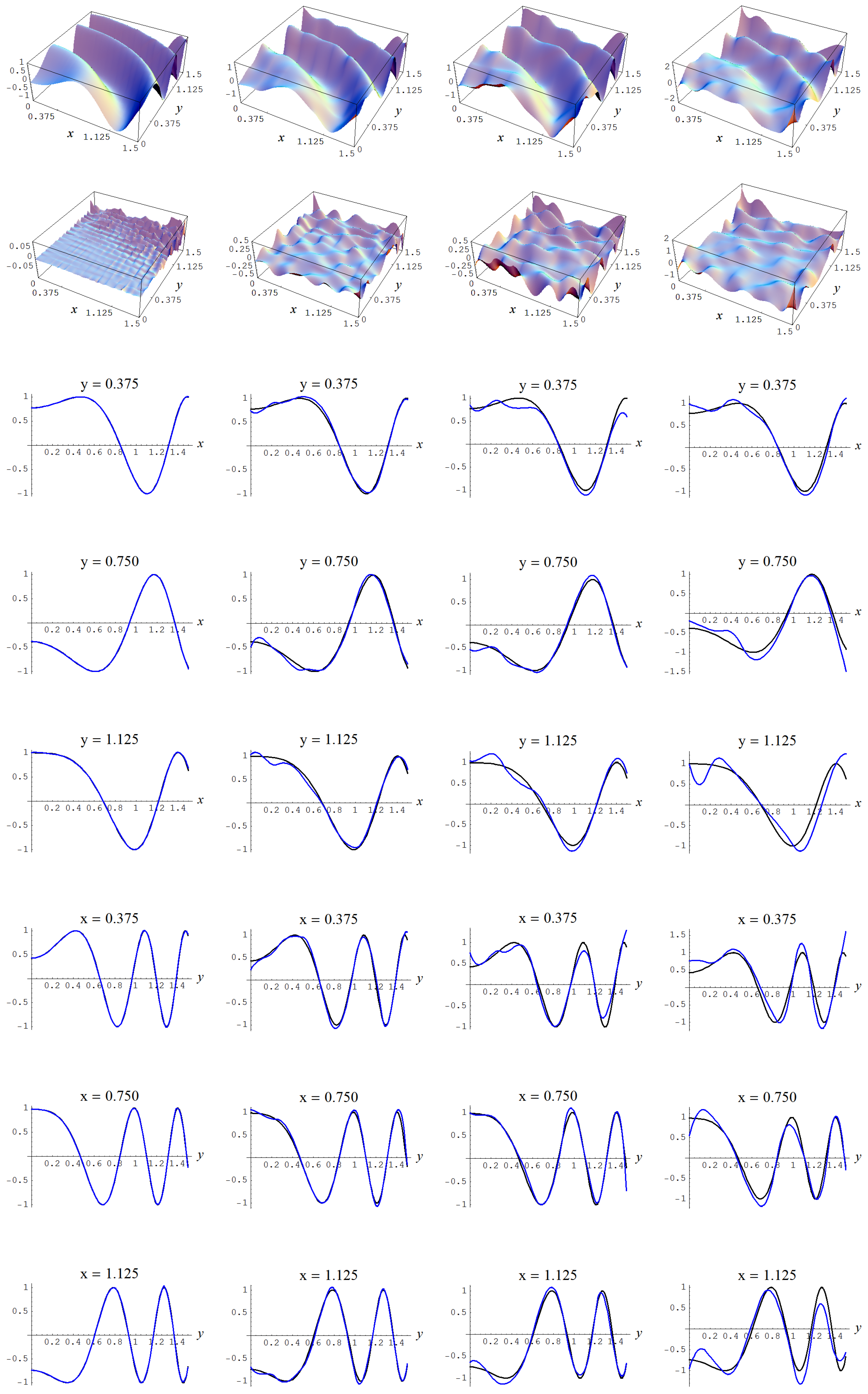 Entropy 19 00250 g014