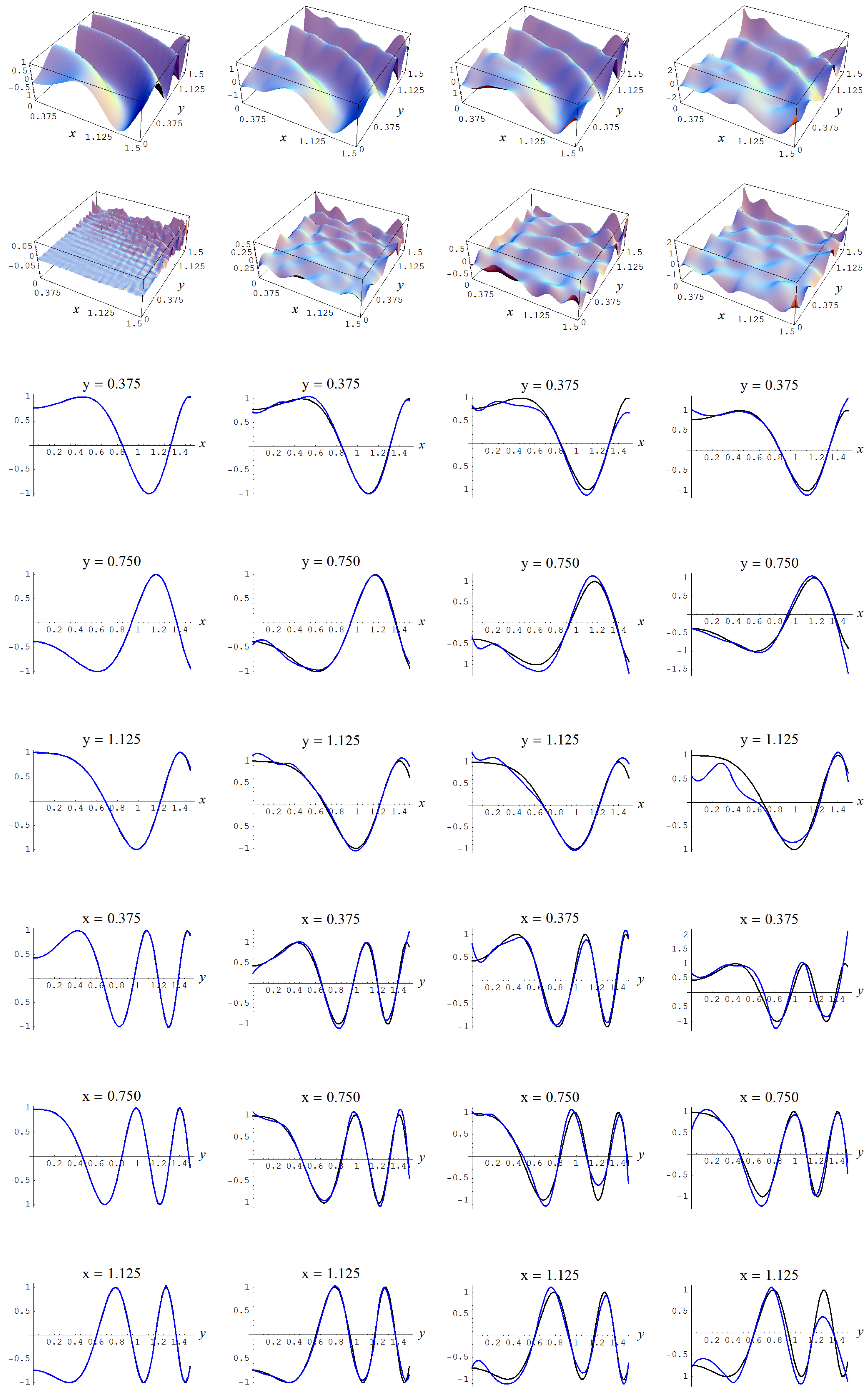 Entropy 19 00250 g015