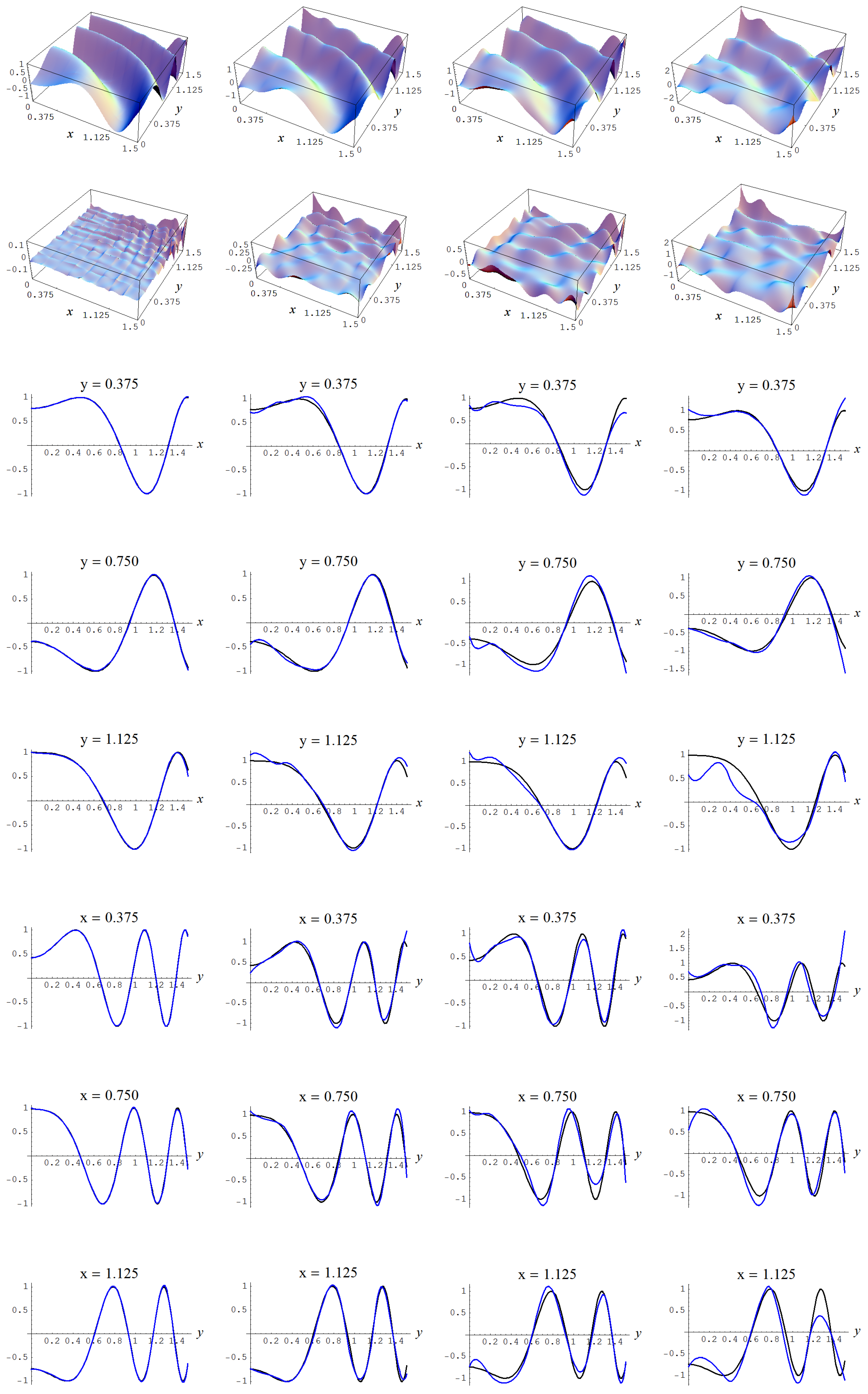 Entropy 19 00250 g016