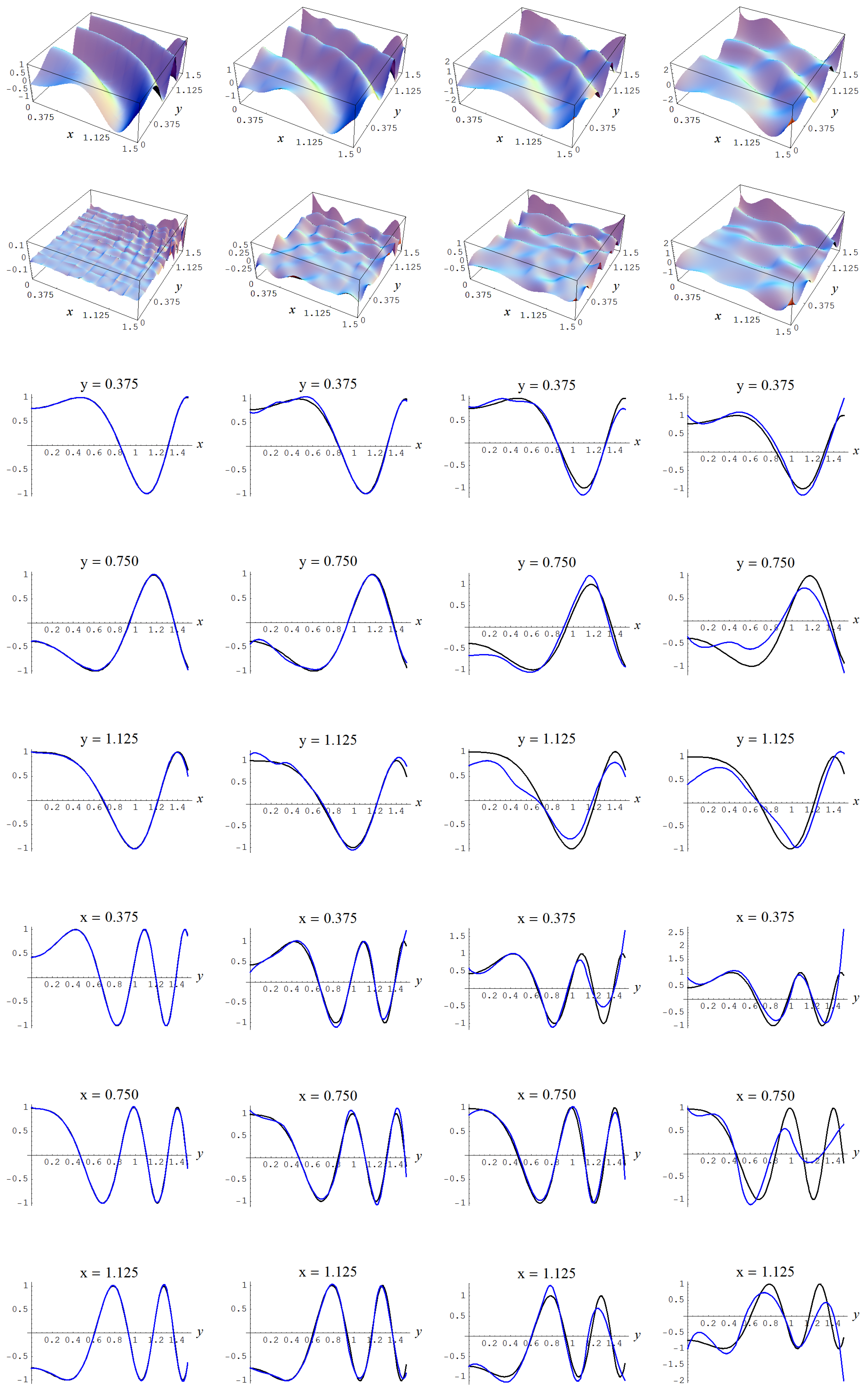 Entropy 19 00250 g017