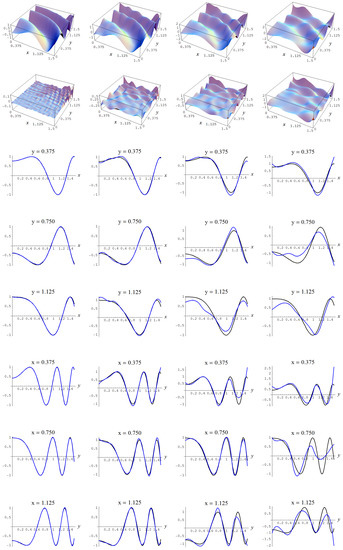 Entropy 19 00250 g018 550