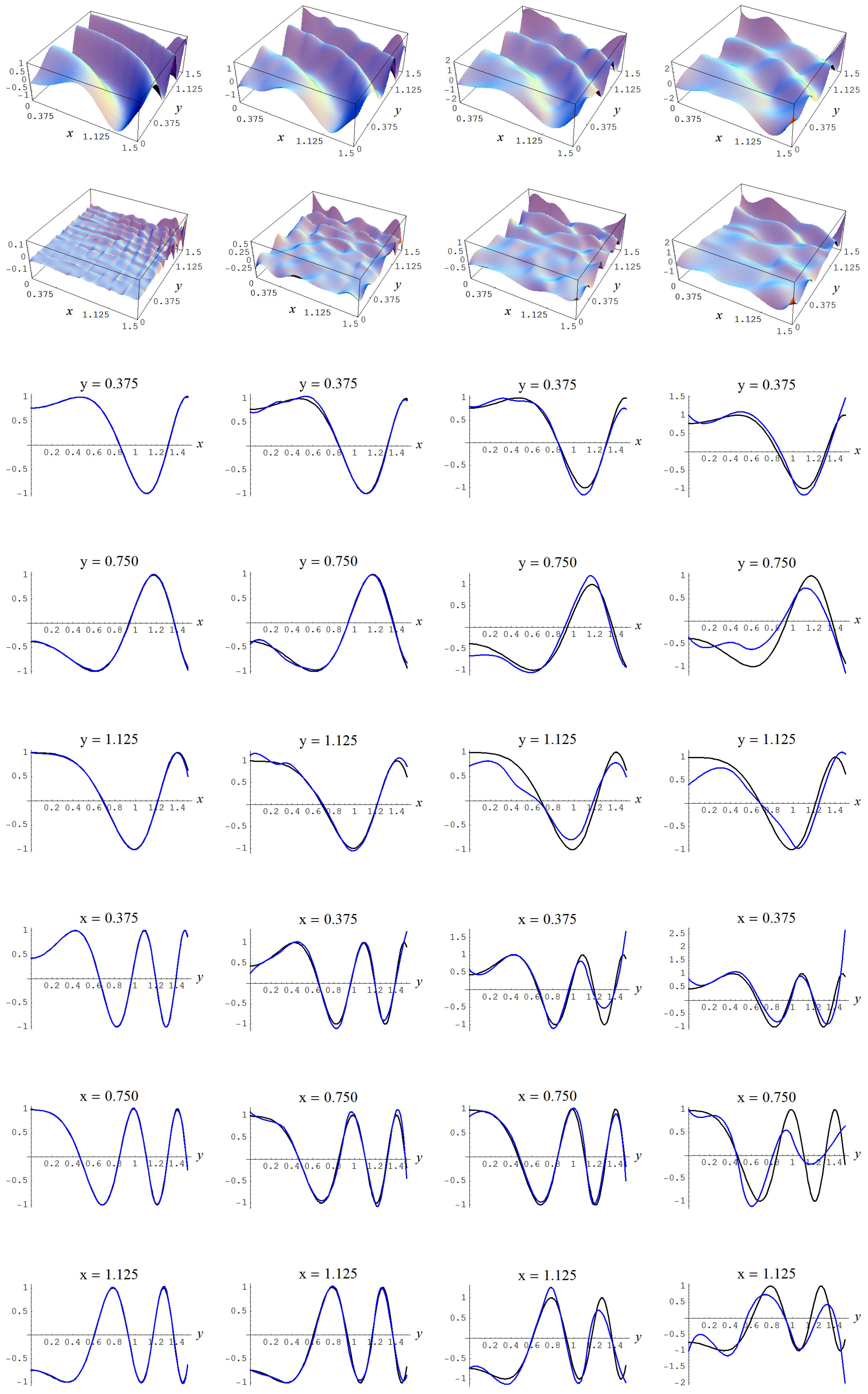 Entropy 19 00250 g018