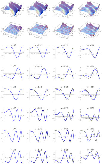 Entropy 19 00250 g019 550