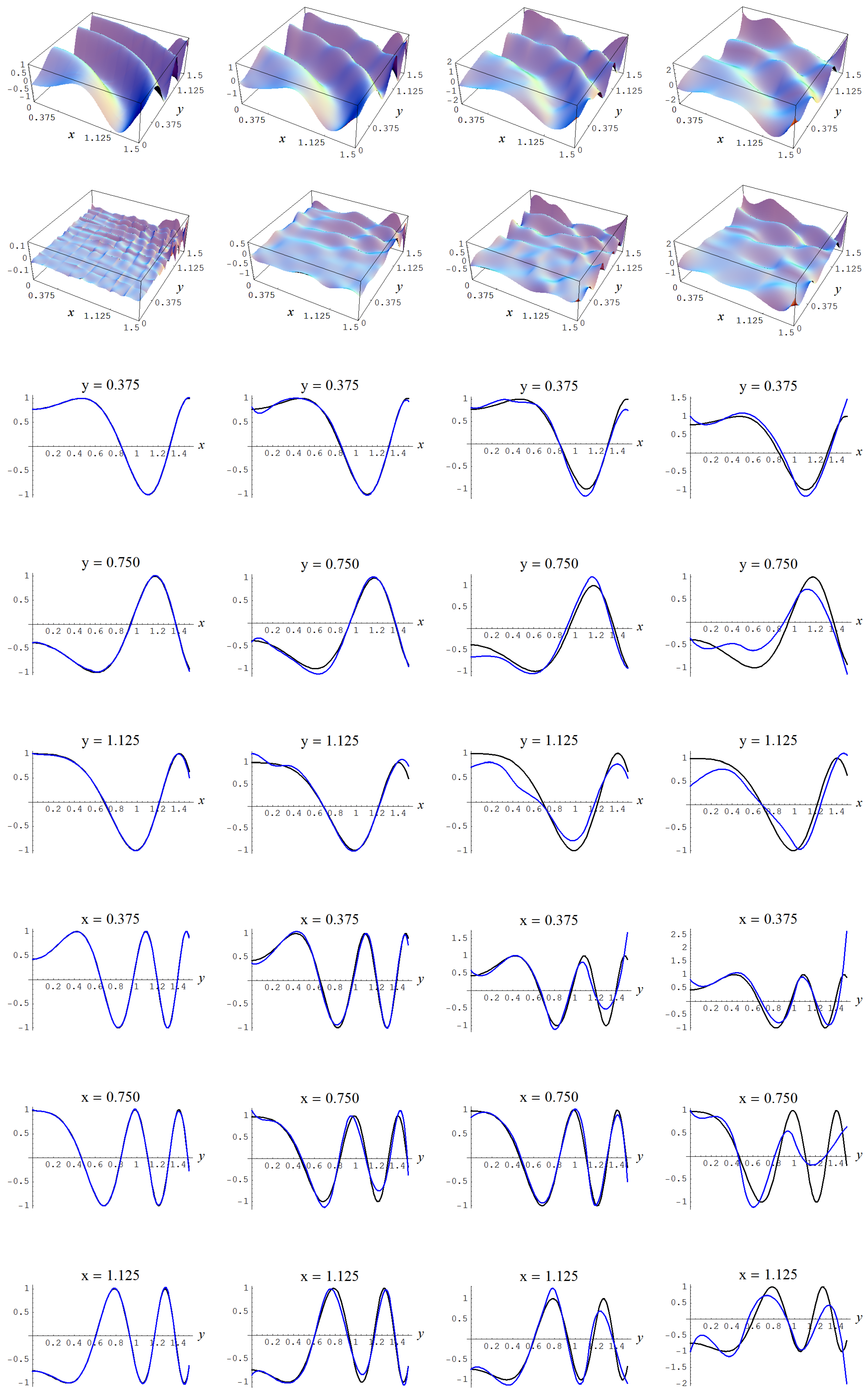 Entropy 19 00250 g019