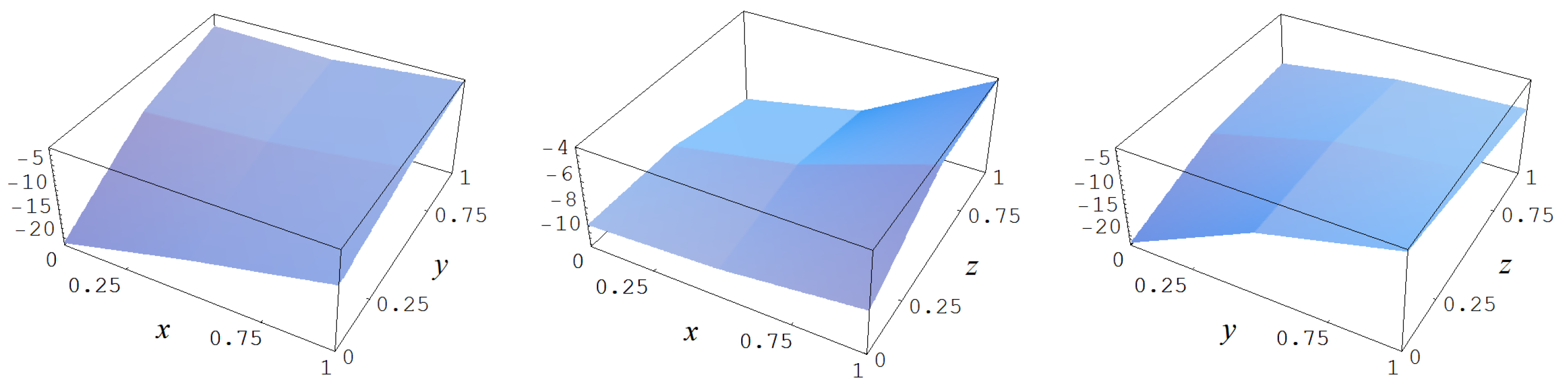 Entropy 19 00250 g021