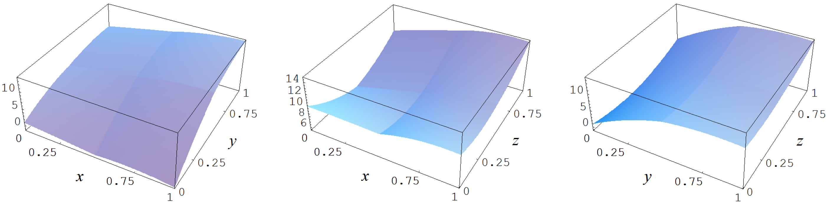 Entropy 19 00250 g022