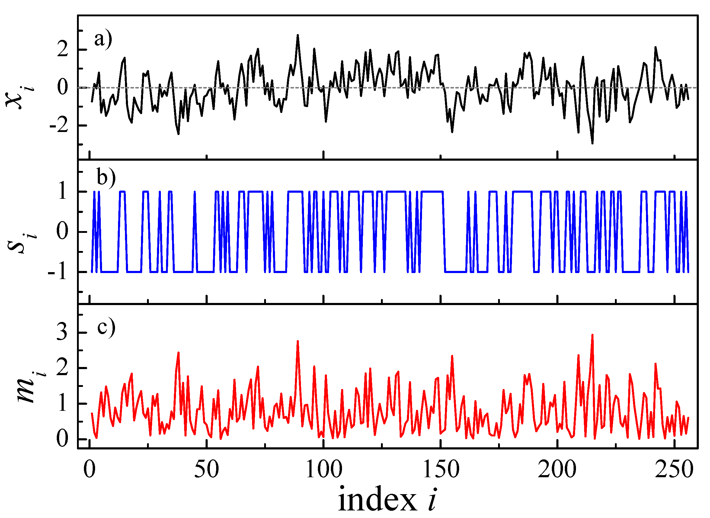 Entropy 19 00261 g001