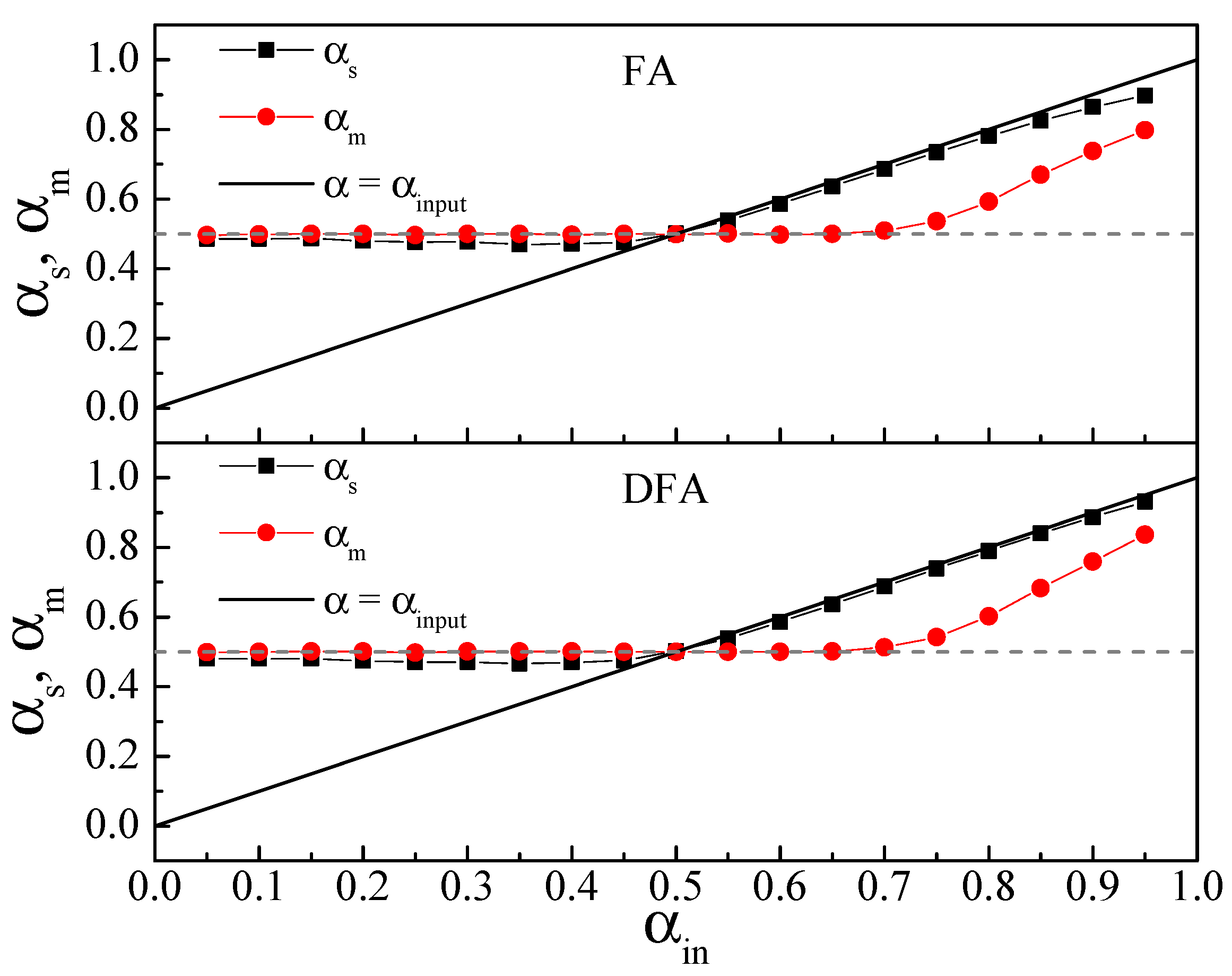 Entropy 19 00261 g002