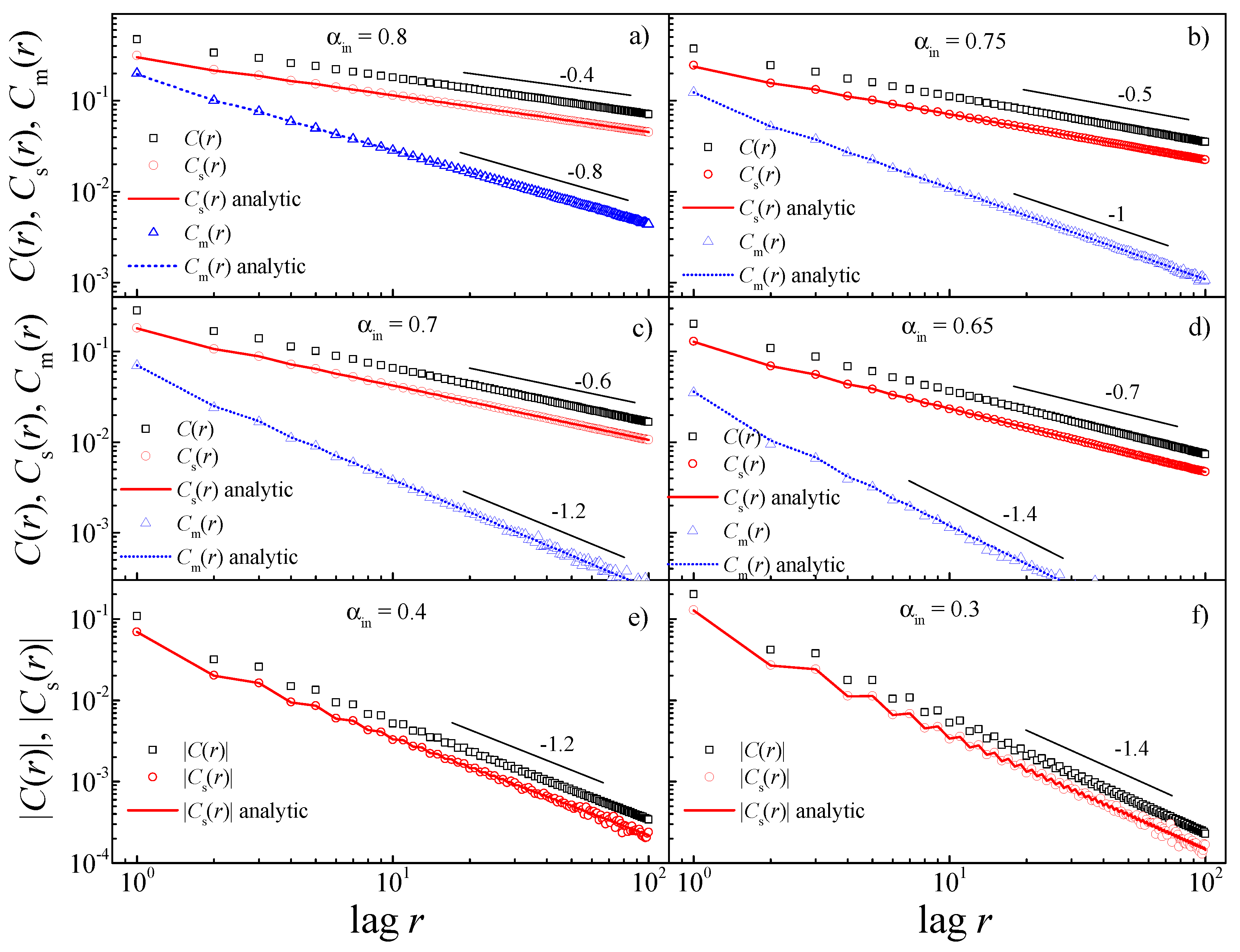 Entropy 19 00261 g004