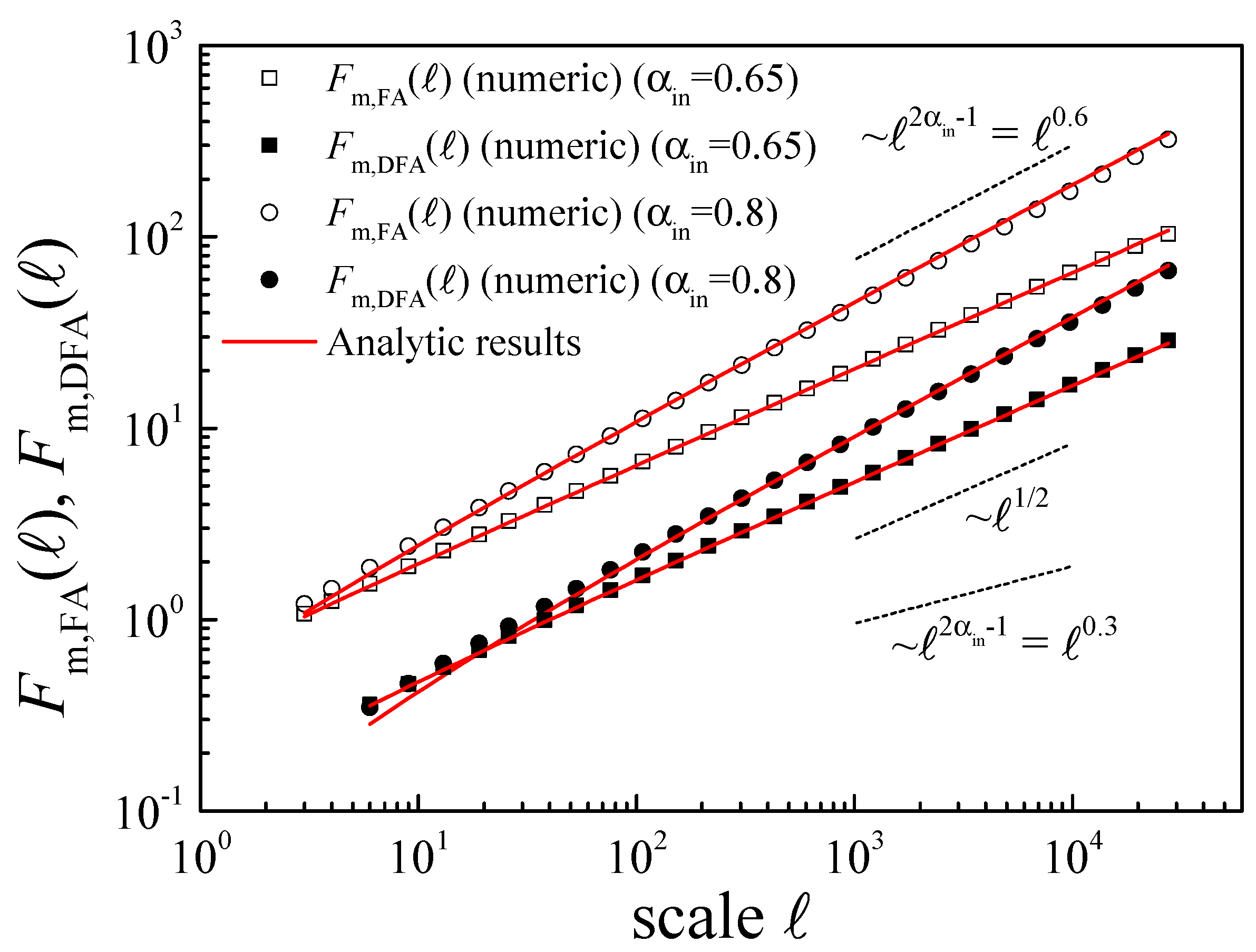 Entropy 19 00261 g006