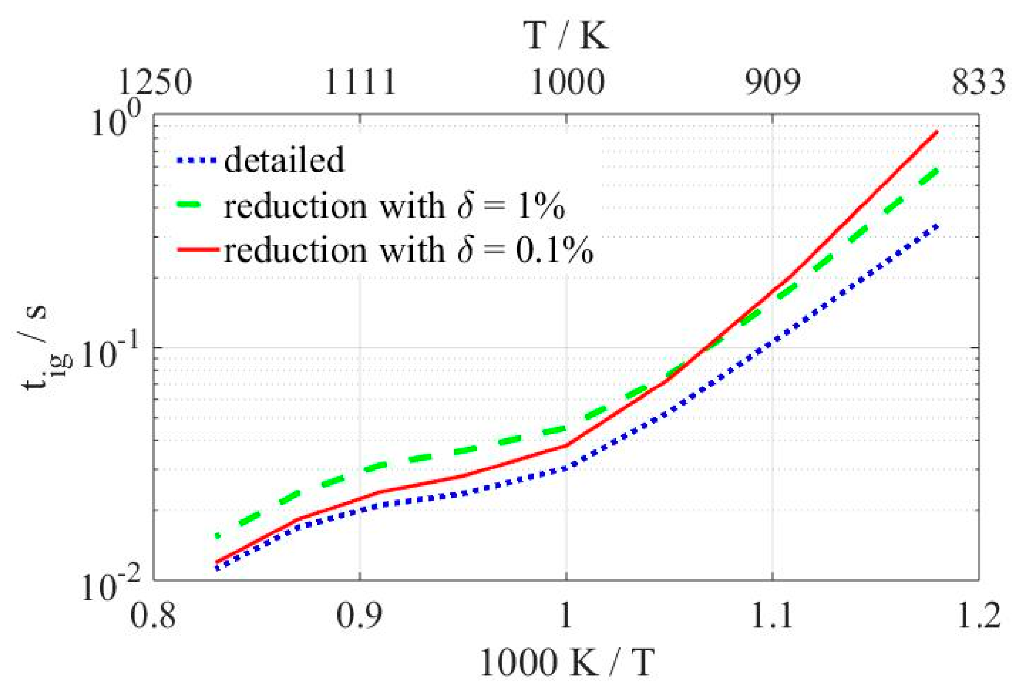 Entropy 19 00264 g006