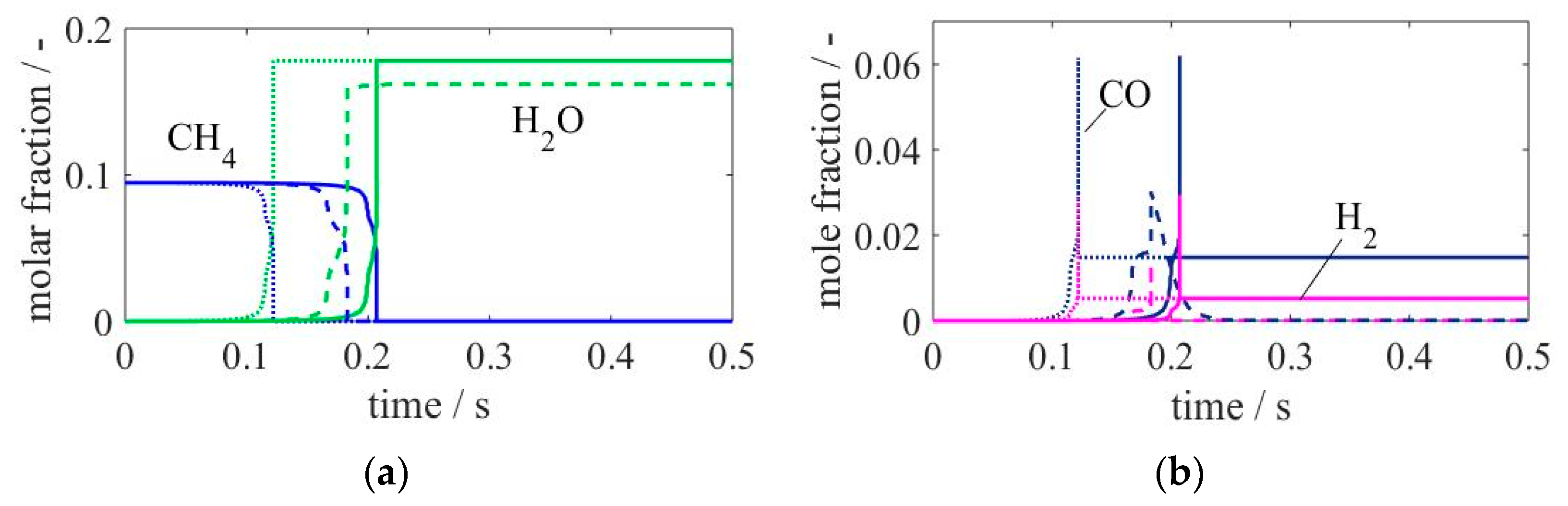 Entropy 19 00264 g007
