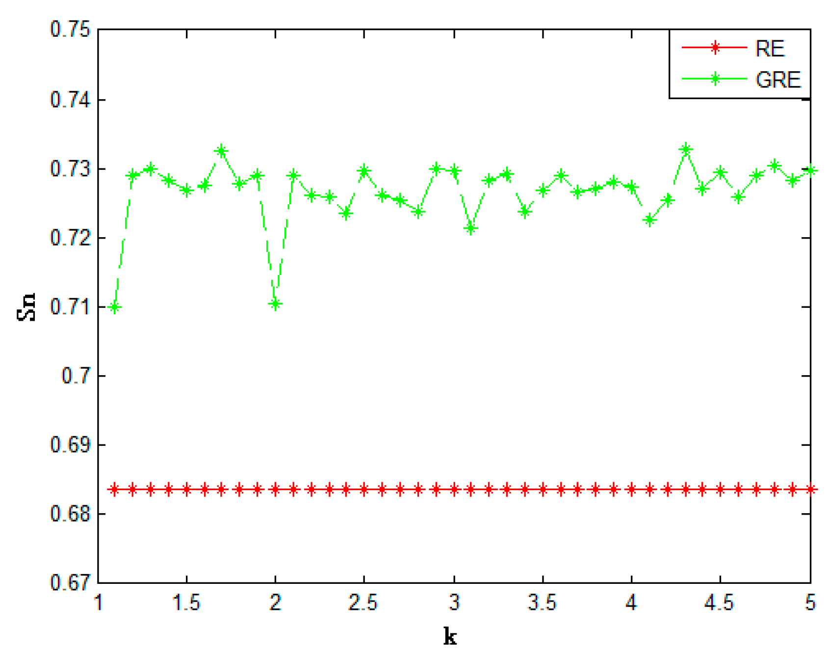 Entropy 19 00269 g002