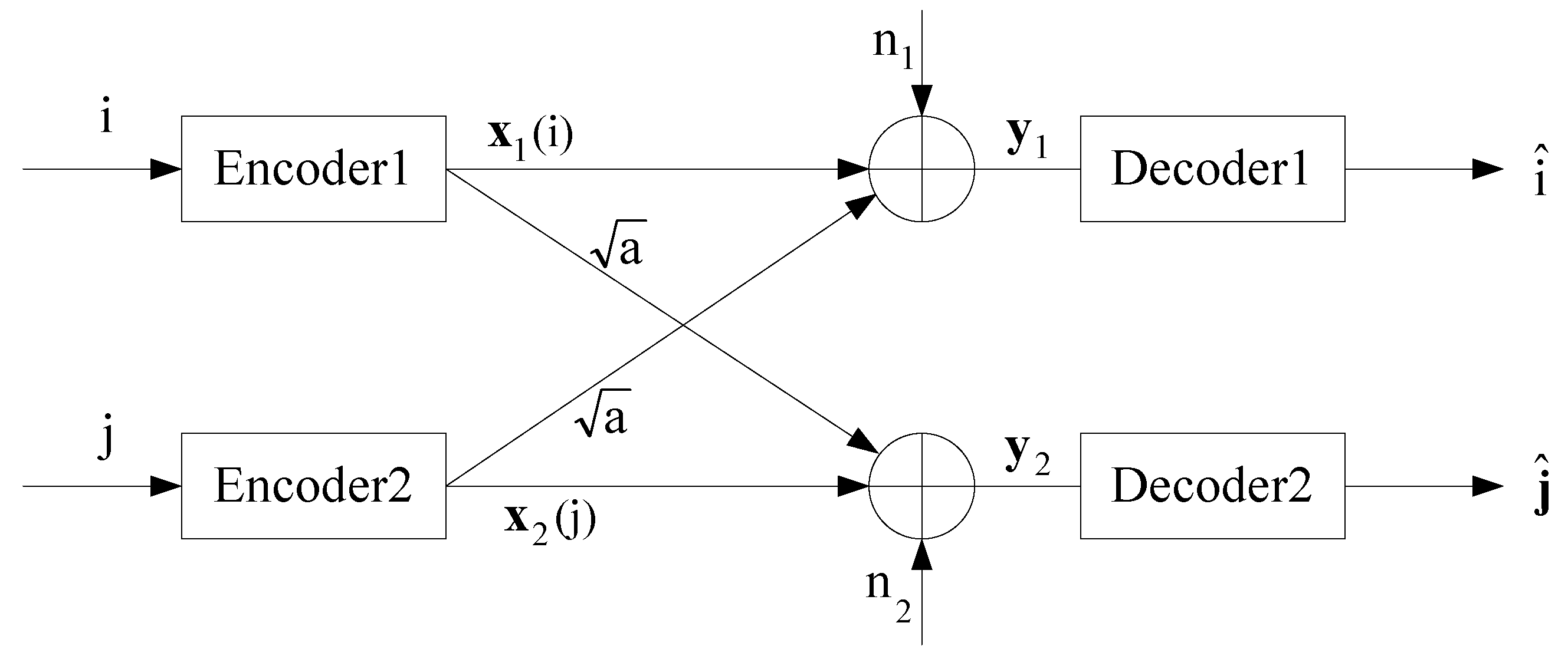 Entropy 19 00270 g002