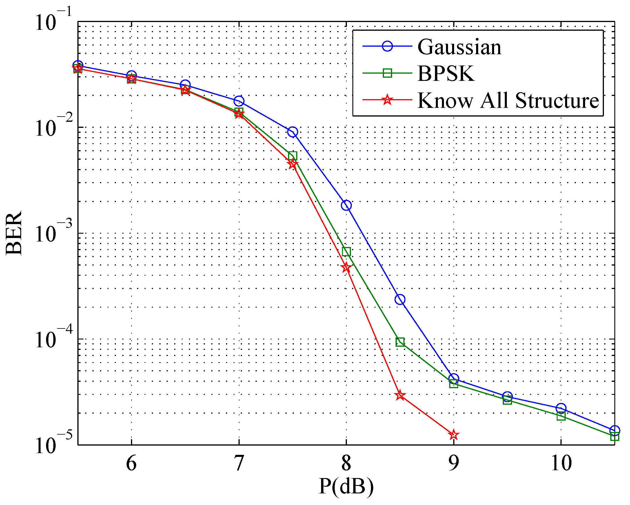 Entropy 19 00270 g009