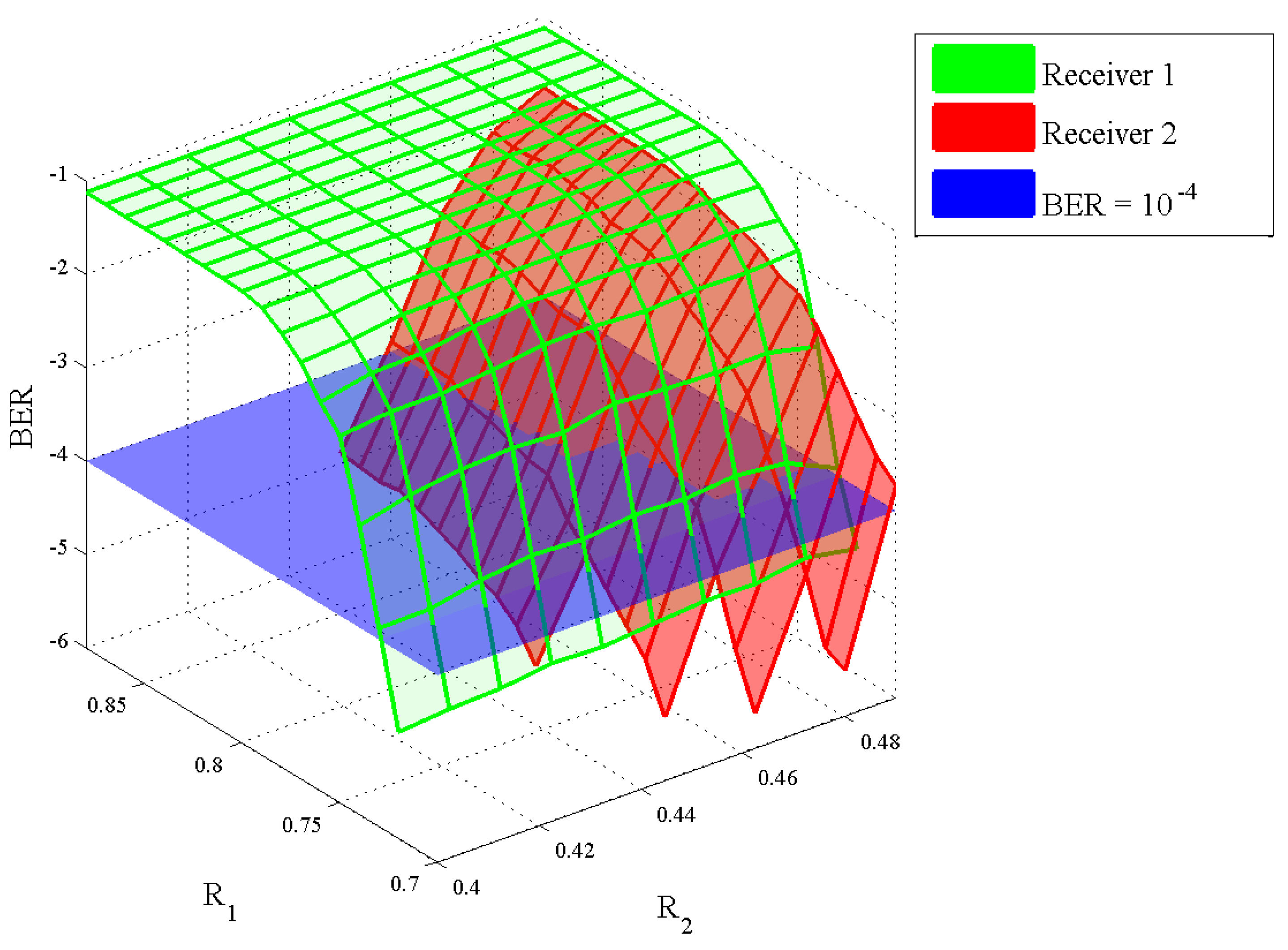 Entropy 19 00270 g010
