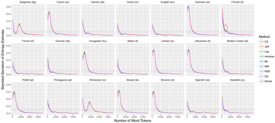 Entropy 19 00275 g006 550