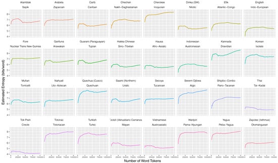 Entropy 19 00275 g009 550