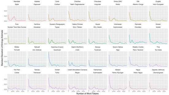 Entropy 19 00275 g010 550