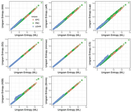 Entropy 19 00275 g011 550