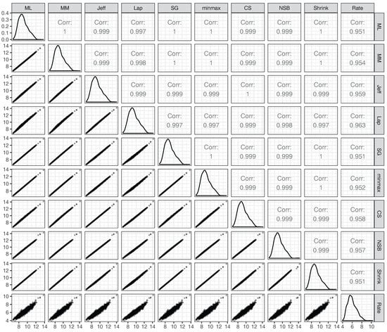 Entropy 19 00275 g012 550