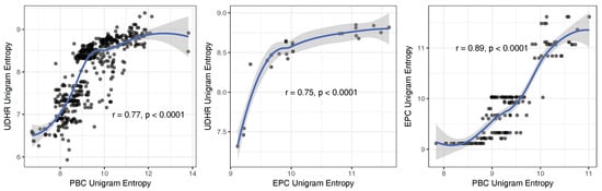 Entropy 19 00275 g013 550