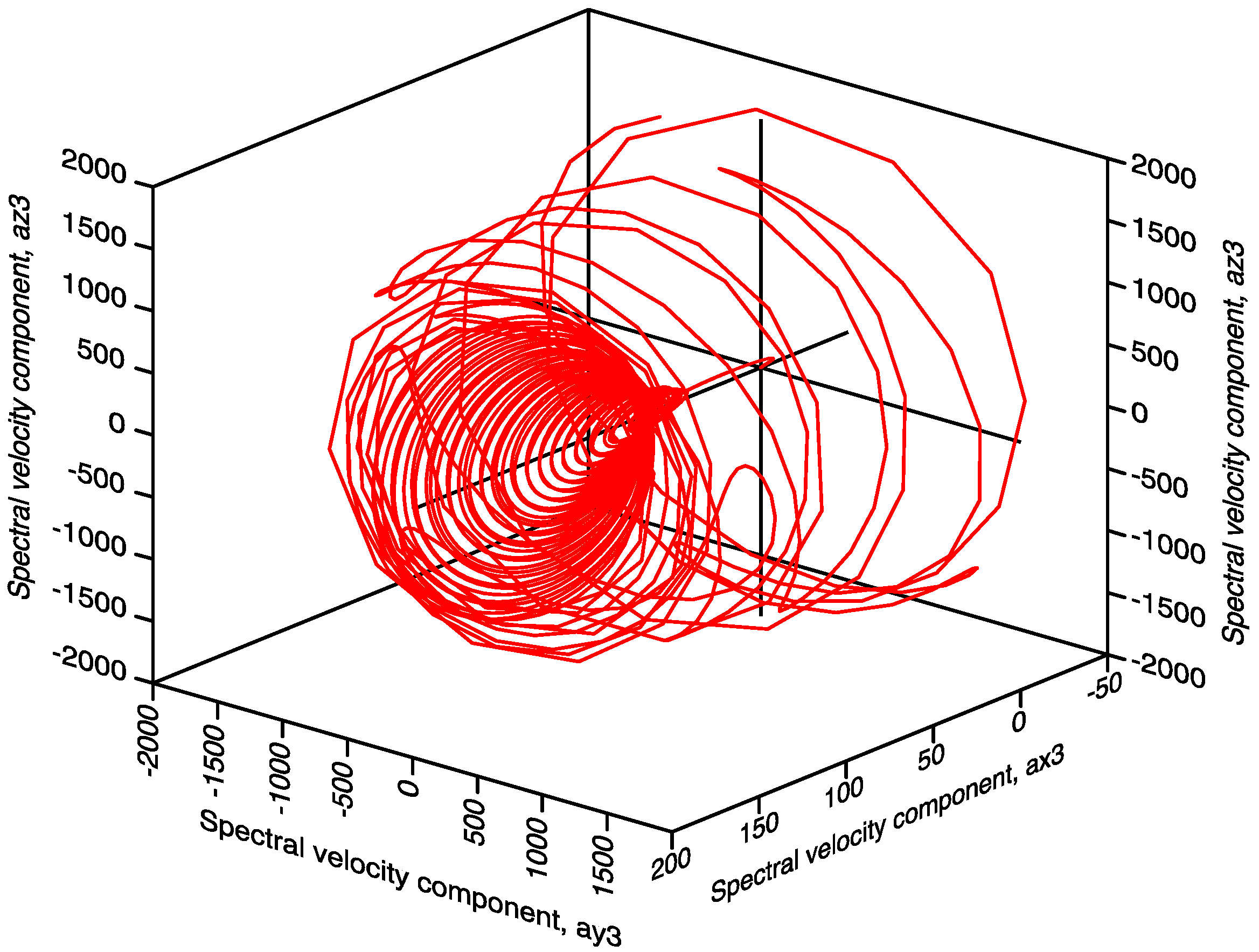 Entropy 19 00278 g006