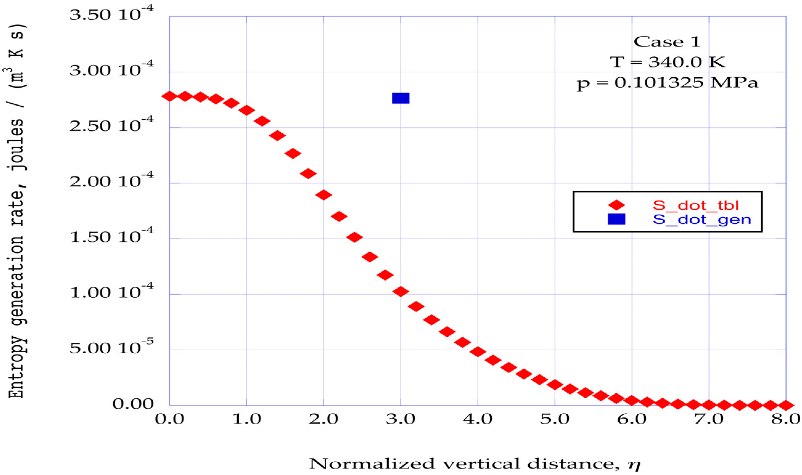 Entropy 19 00278 g009