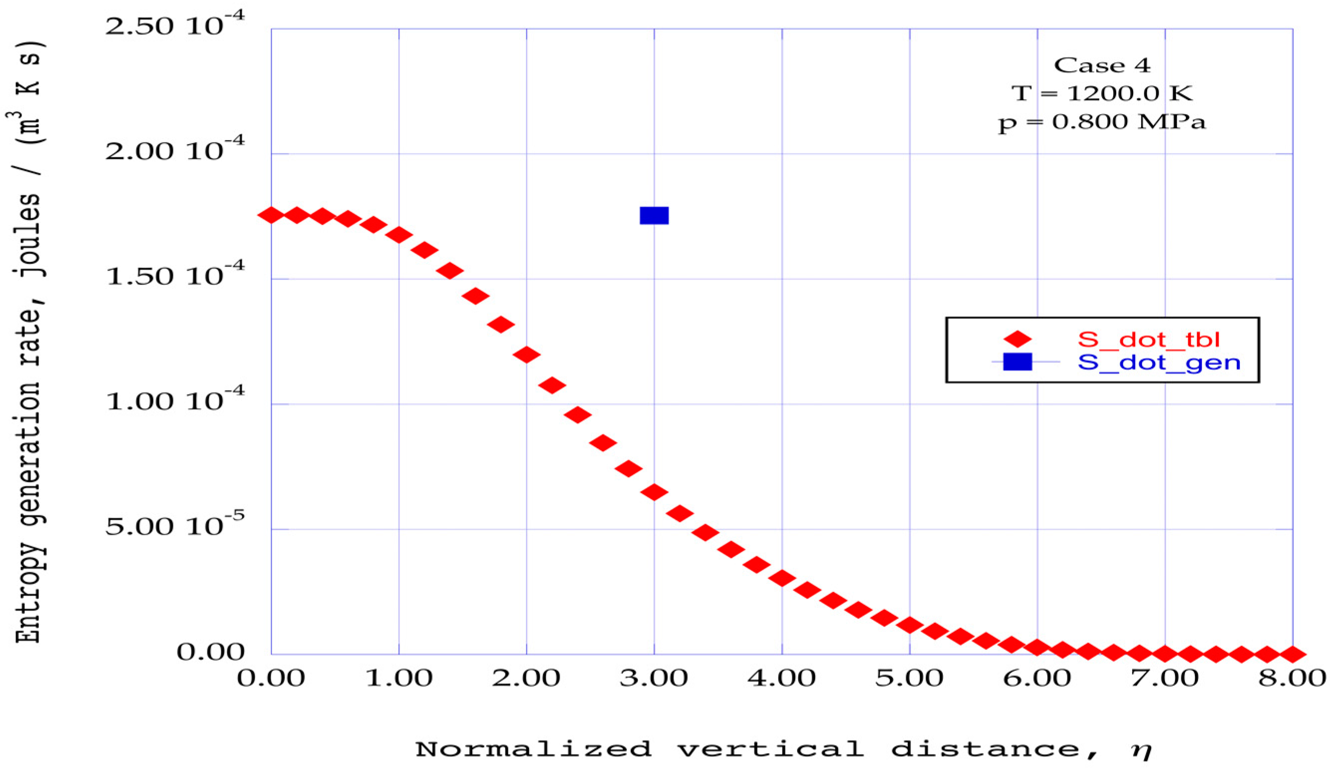Entropy 19 00278 g012