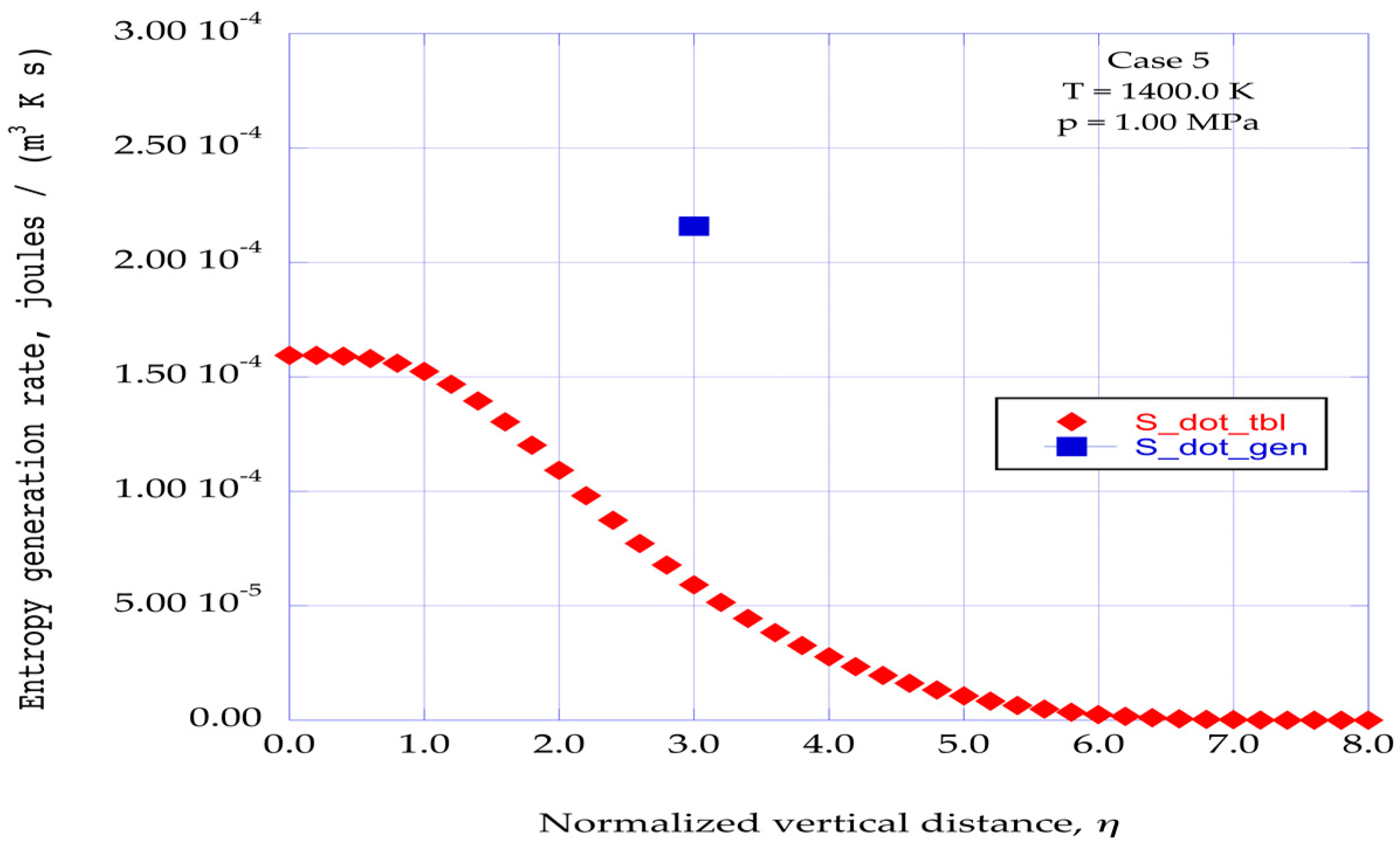 Entropy 19 00278 g013