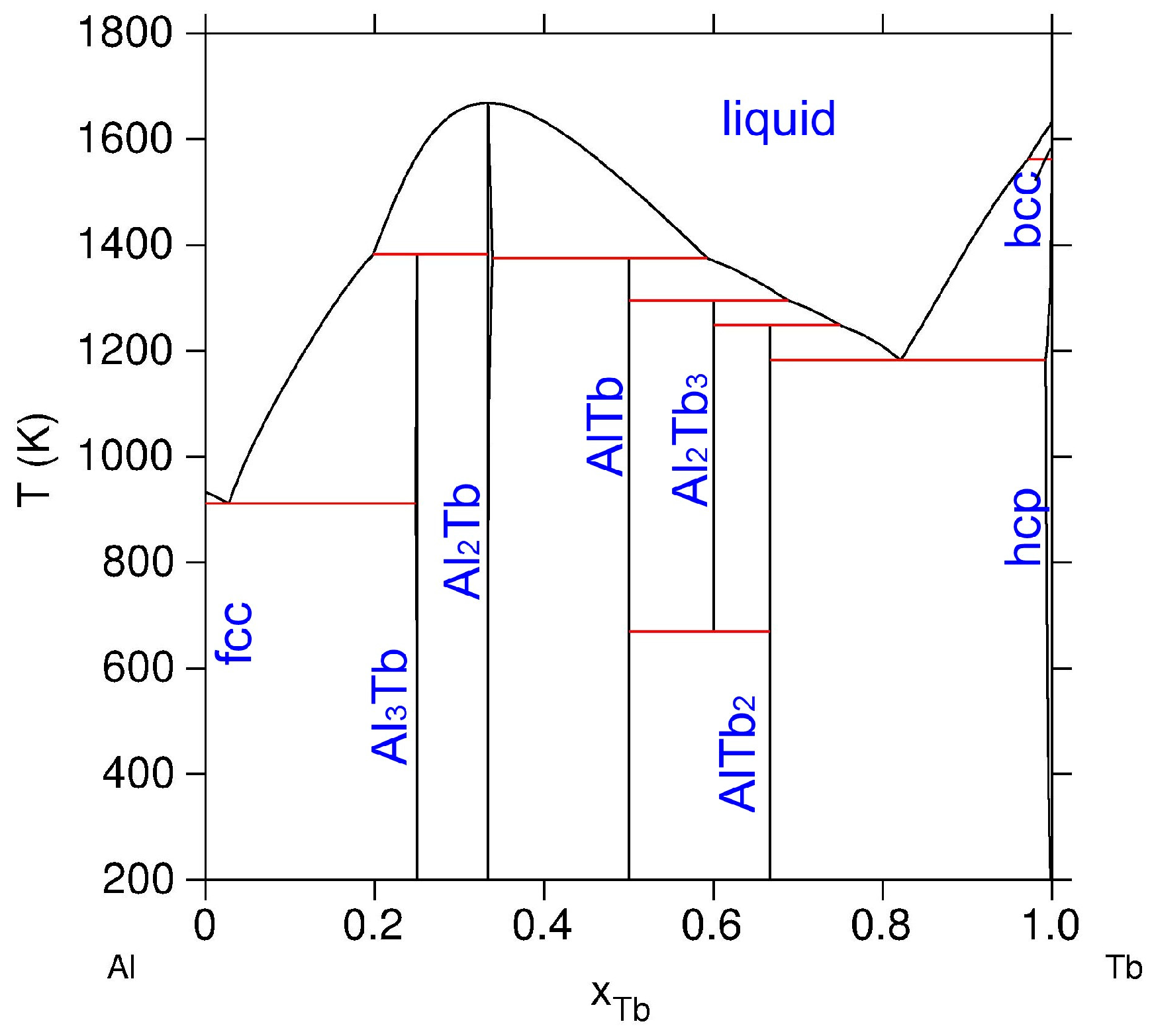 Entropy 19 00290 g001