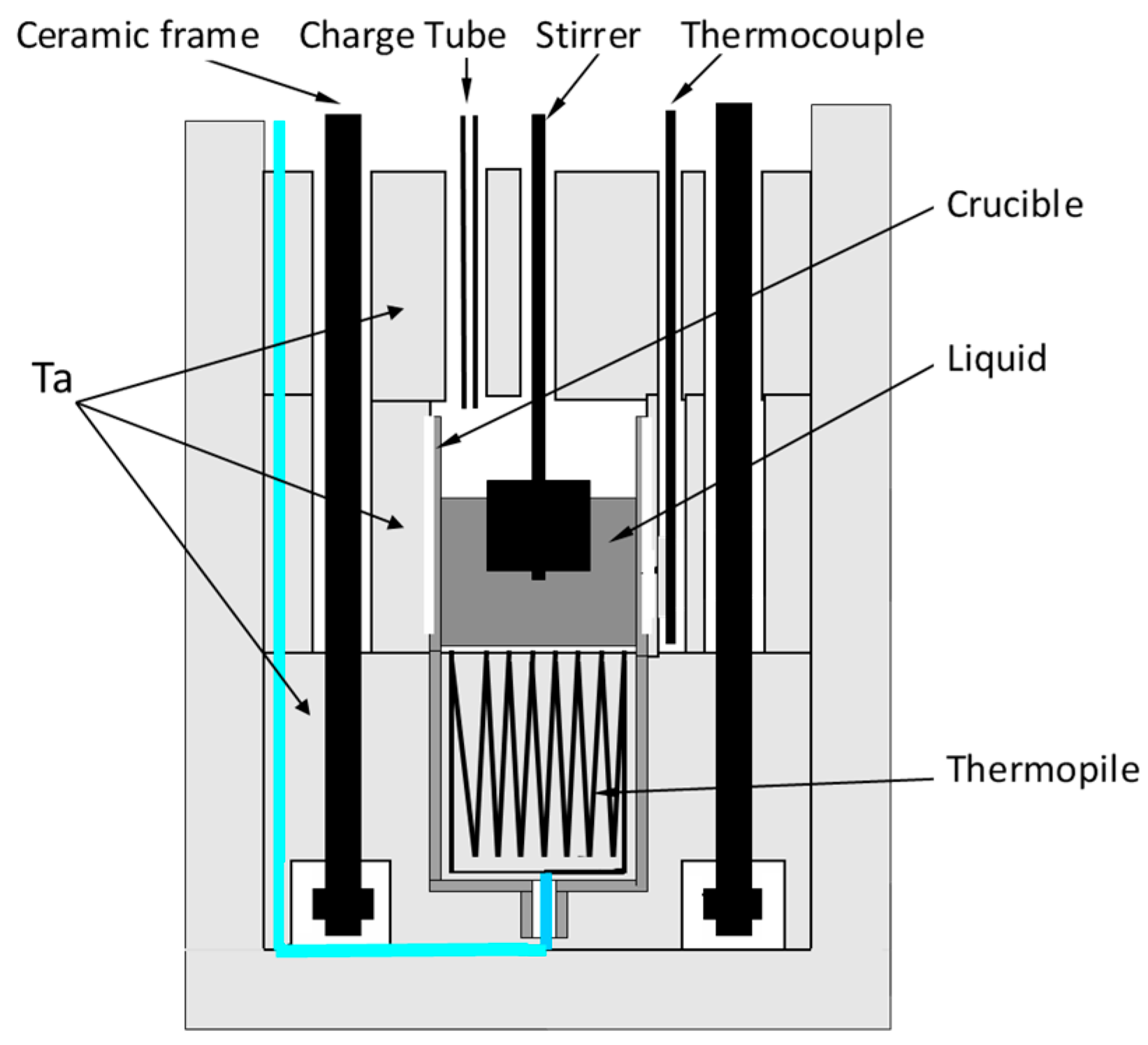 Entropy 19 00290 g002