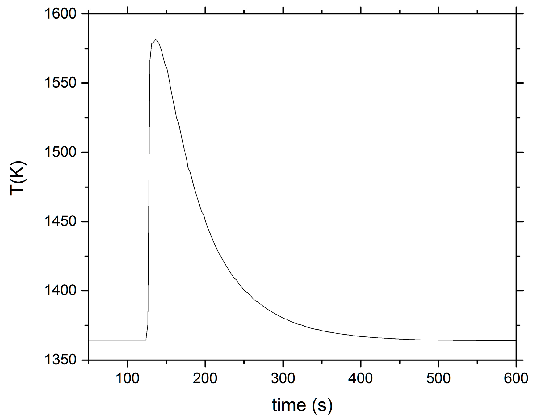 Entropy 19 00290 g003