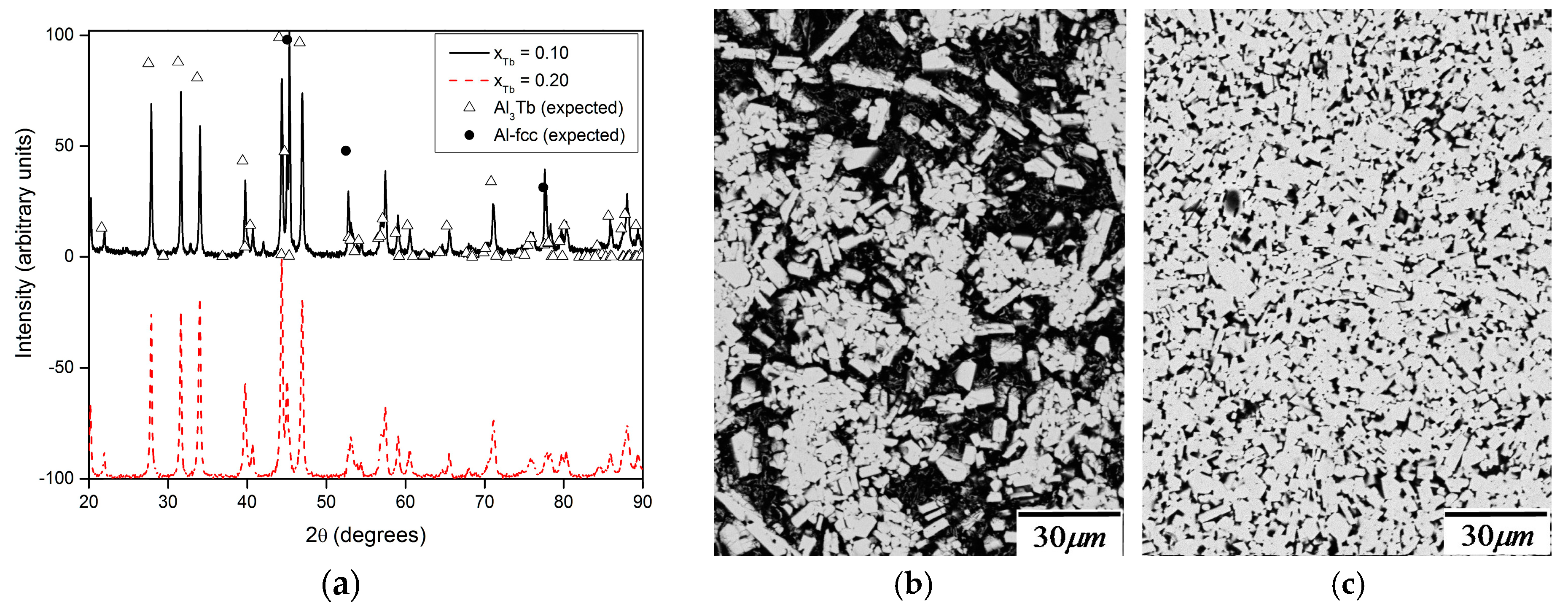 Entropy 19 00290 g006