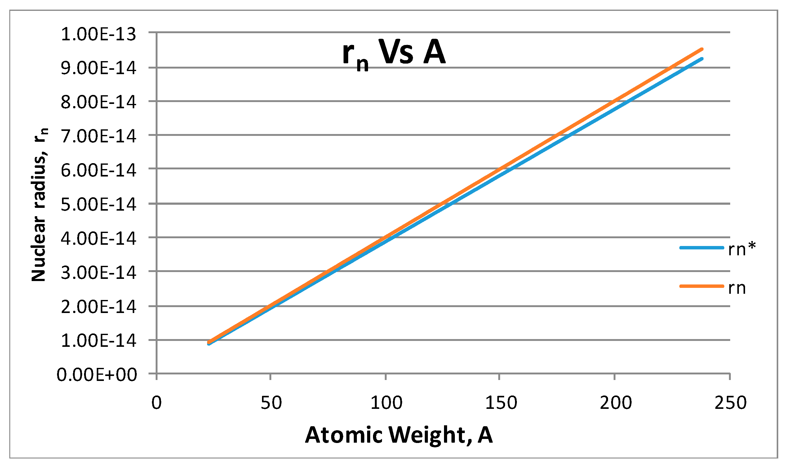 Entropy 19 00293 g003