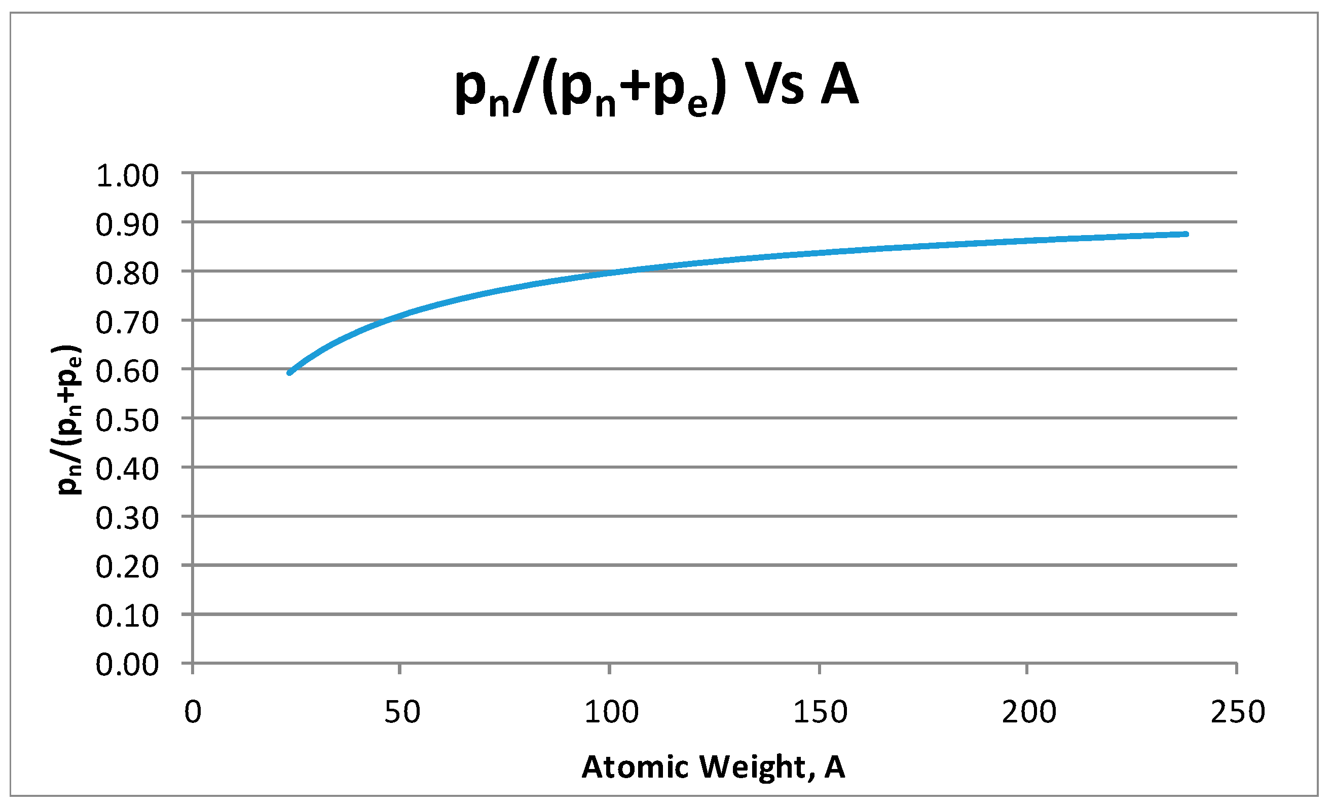 Entropy 19 00293 g006