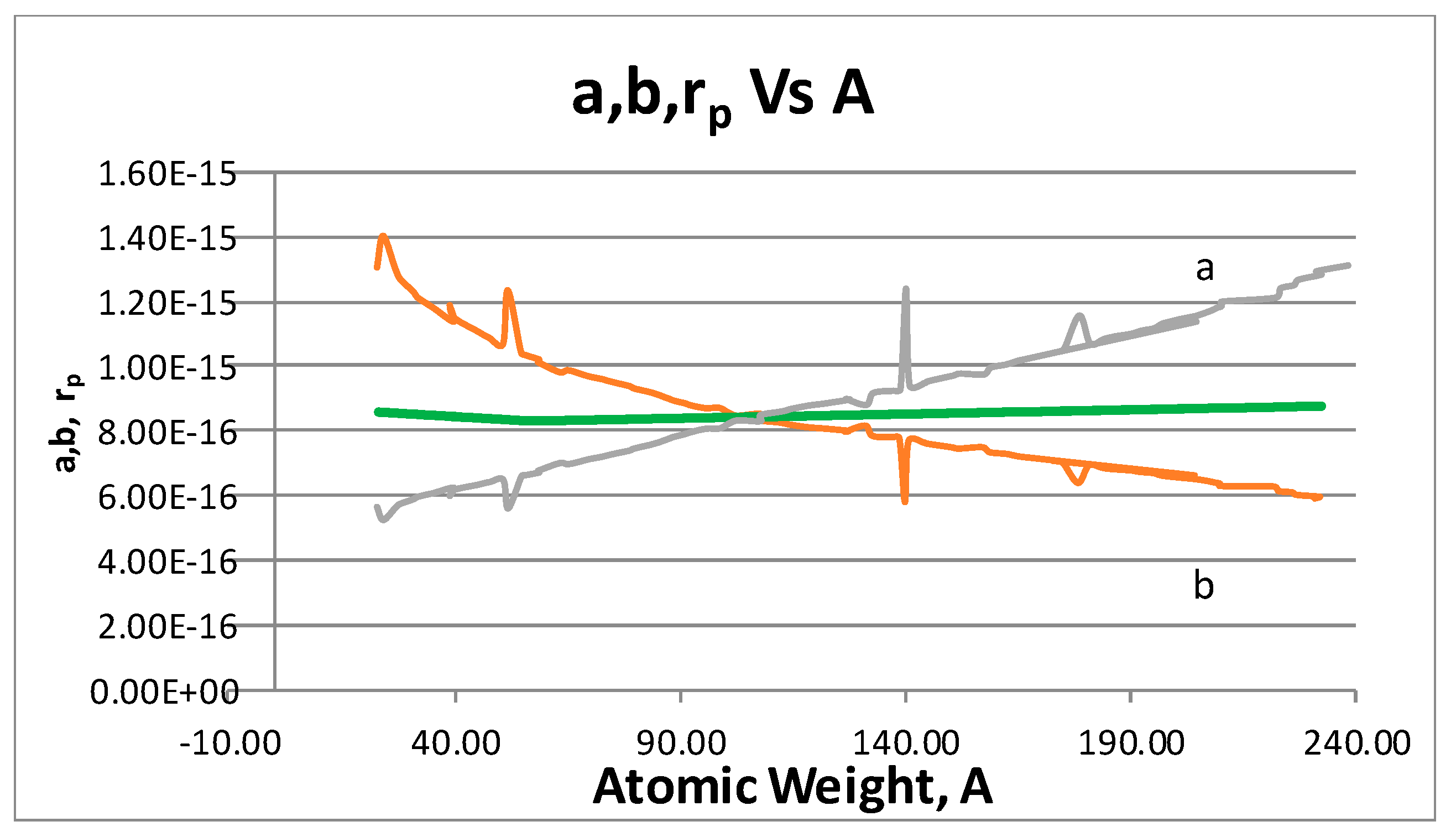 Entropy 19 00293 g009