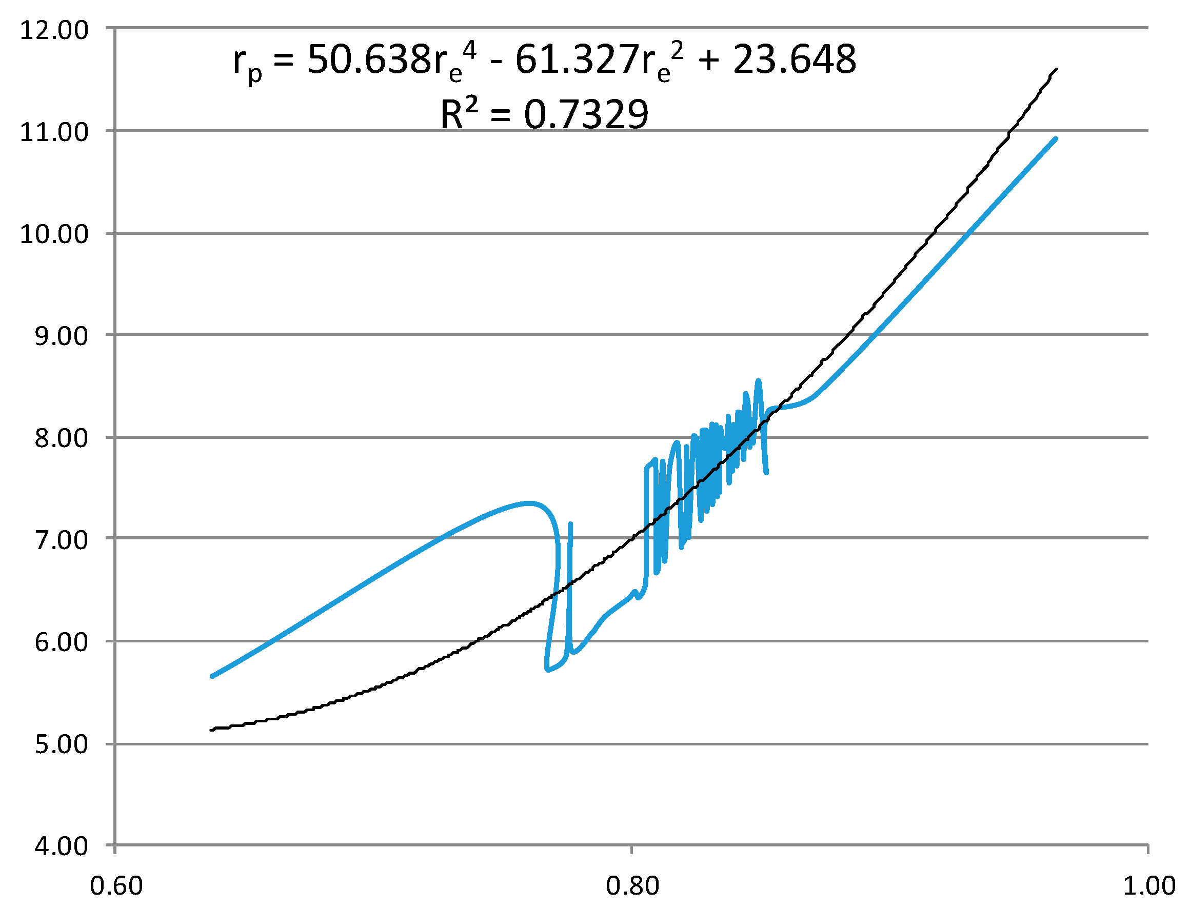 Entropy 19 00293 g011